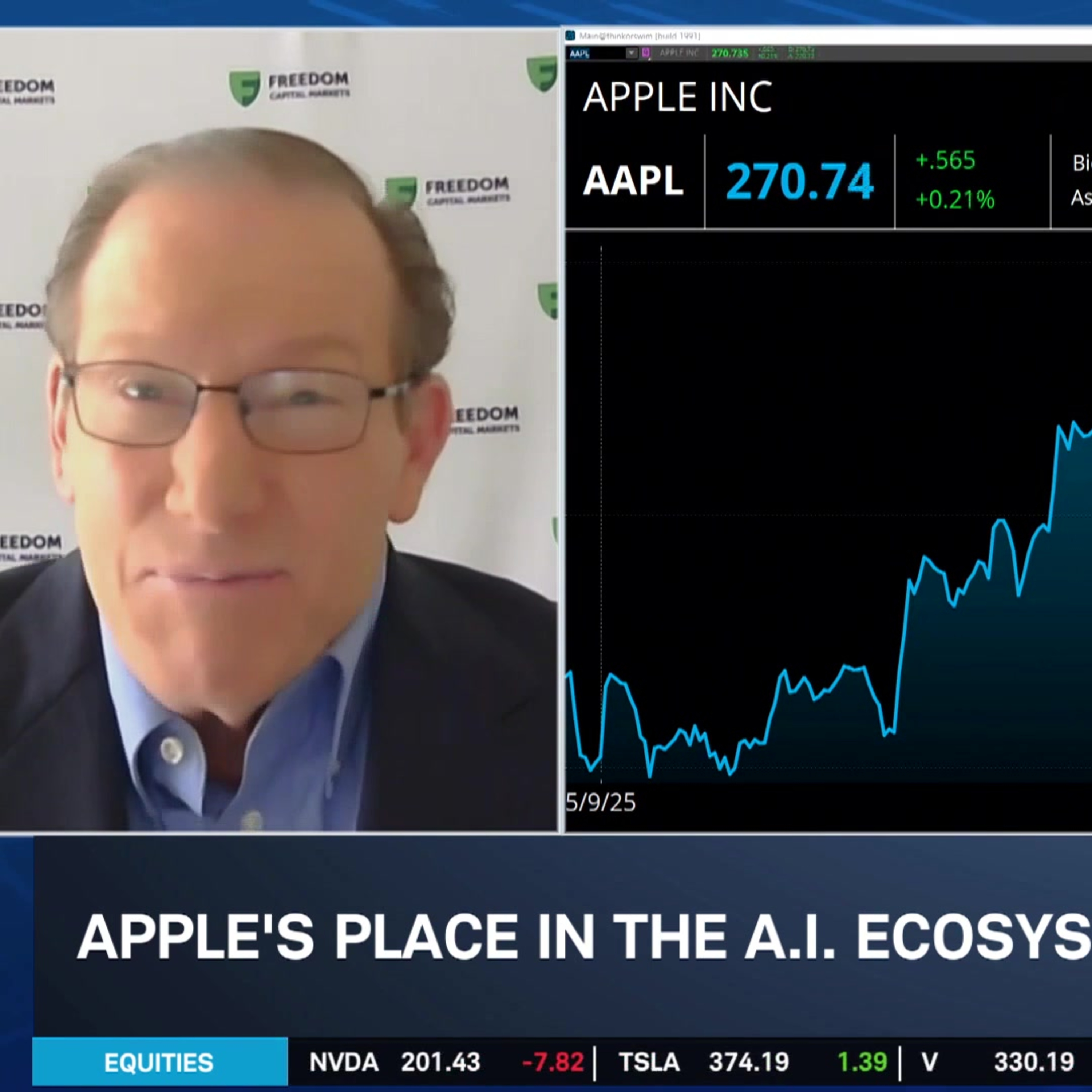 AI Patience Running Out Ahead of AAPL Earnings?