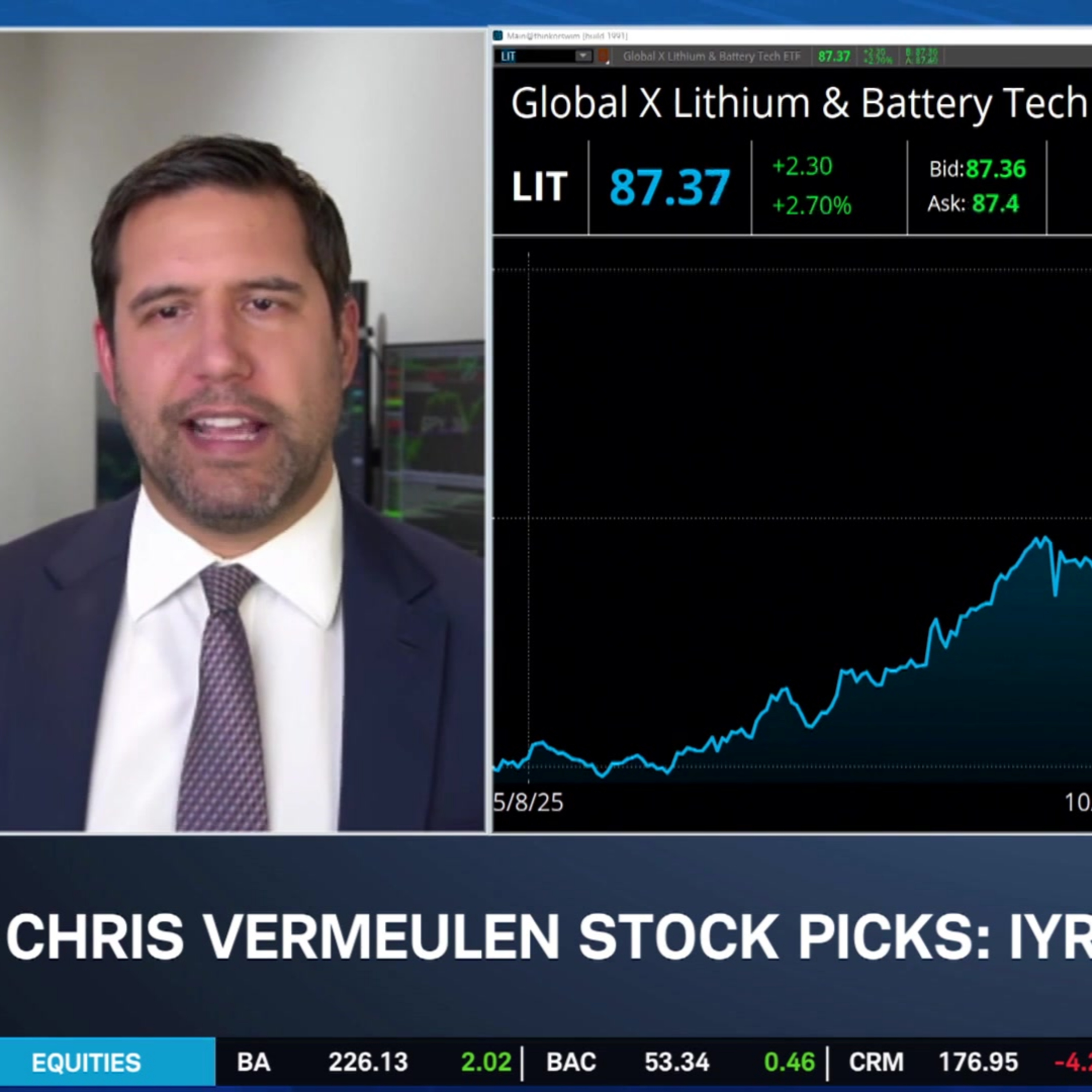 Markets Chop as Earnings Reset Momentum Ahead of NVDA