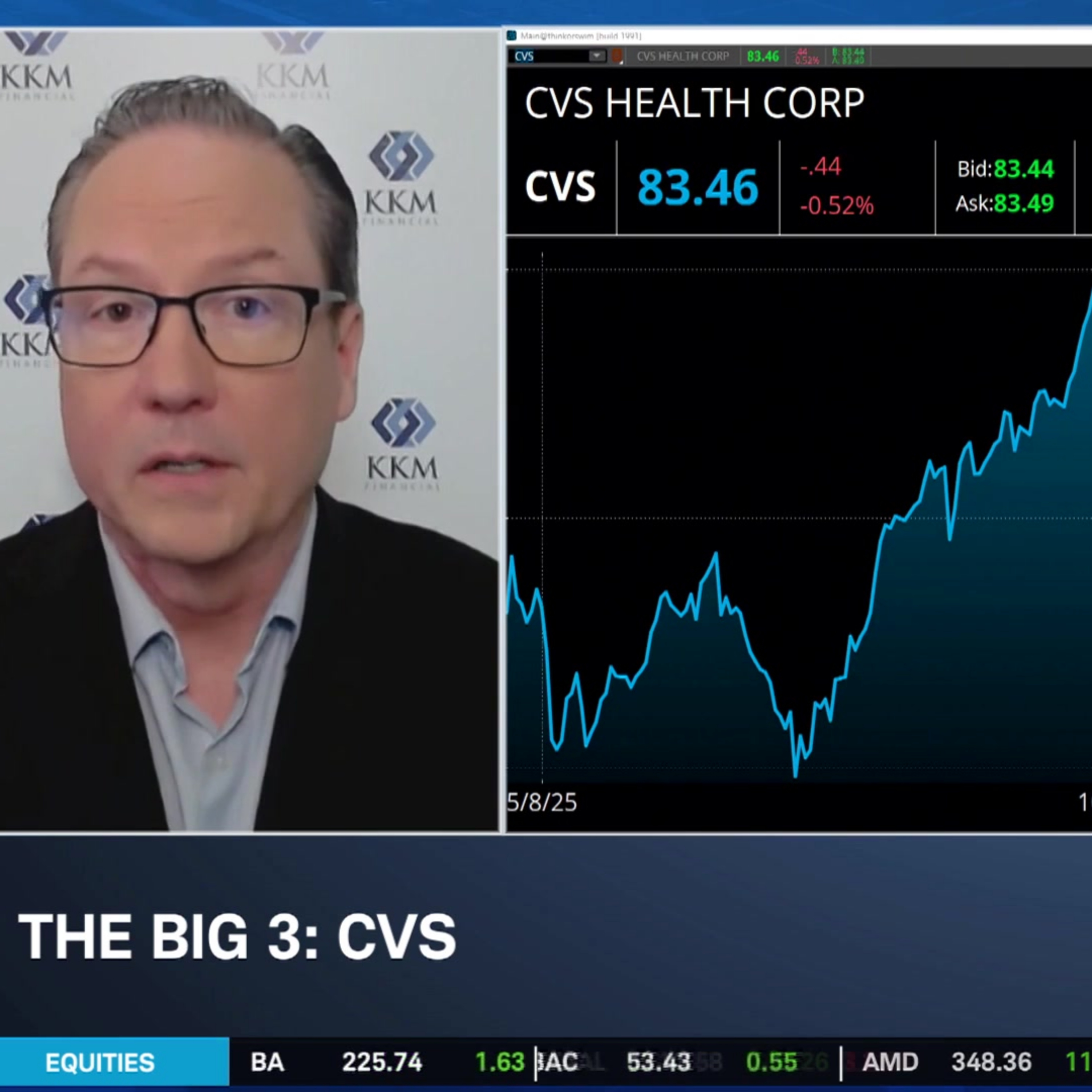 The Big 3: COST, CVS & MPC