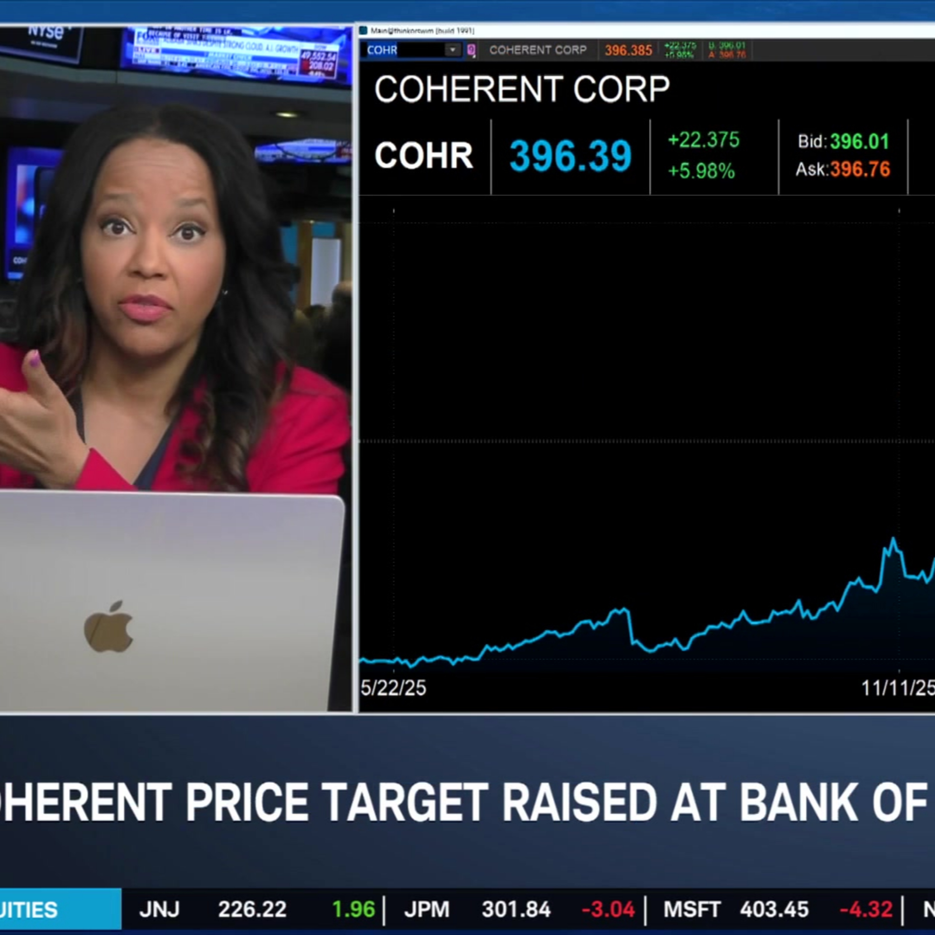 Wednesday's Morning Movers: COHR Record High, AMD Downgrade & OKLO Earnings Episode cover