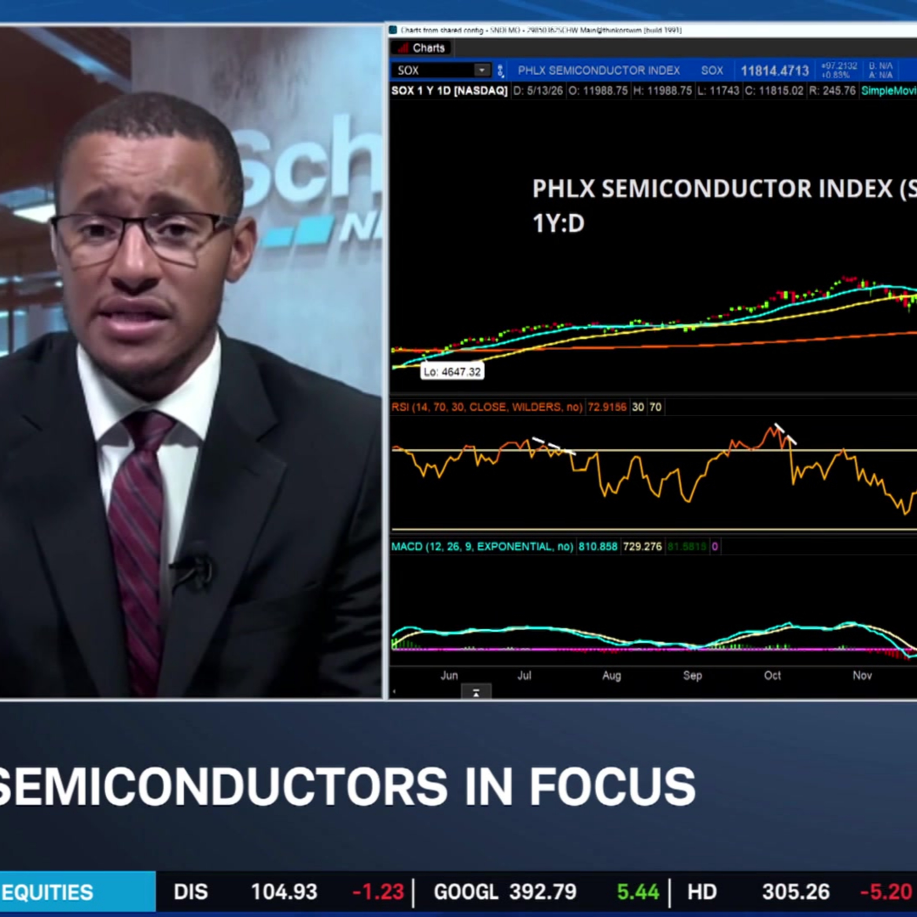 KG Analyzes PPI, NVDA & SOX Rally, Agriculture Movers Amid Trump's China Visit Episode cover