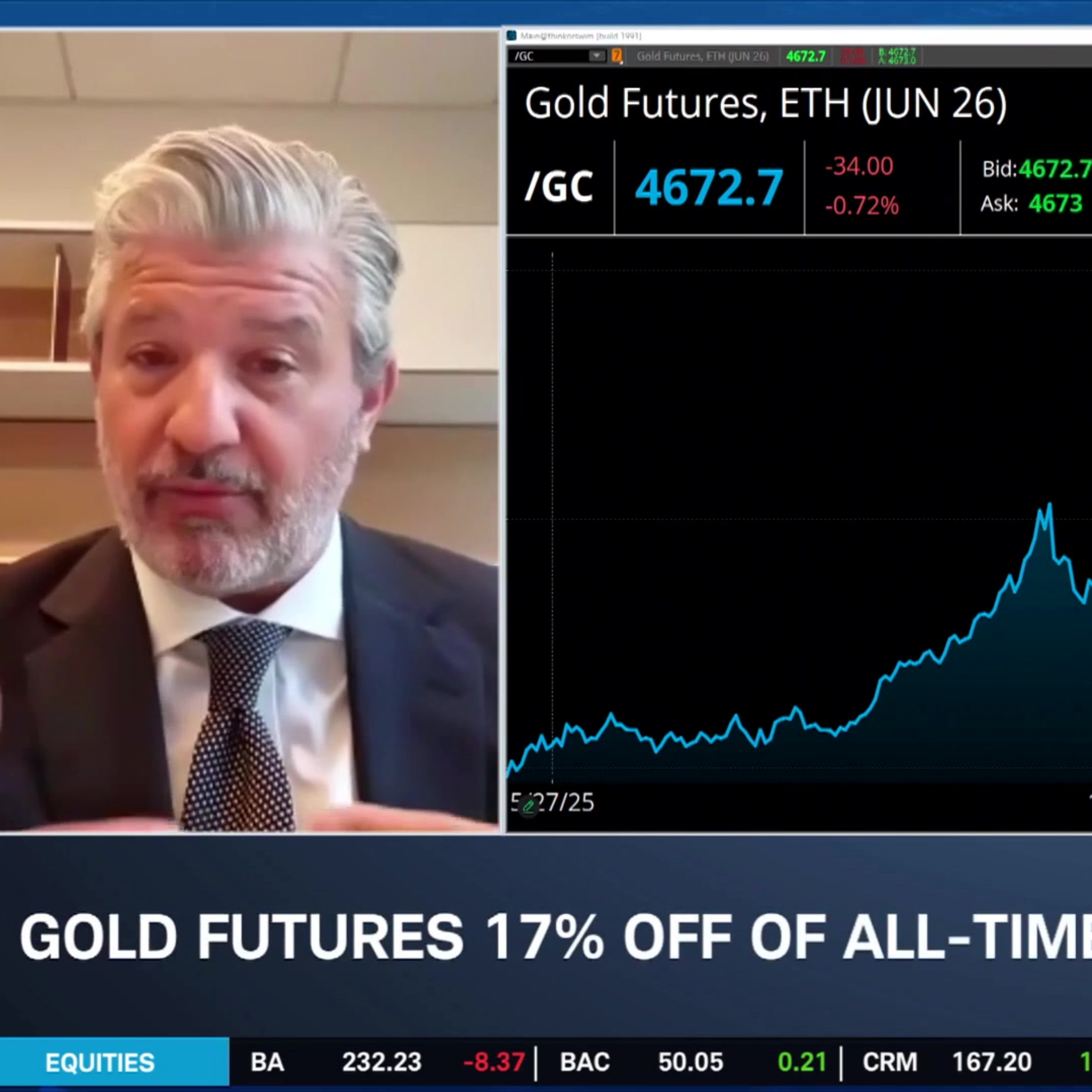 Joe Cavatoni's Bull Case in Gold & Jewelry as U.S.-Iran Tensions Persist episode artwork