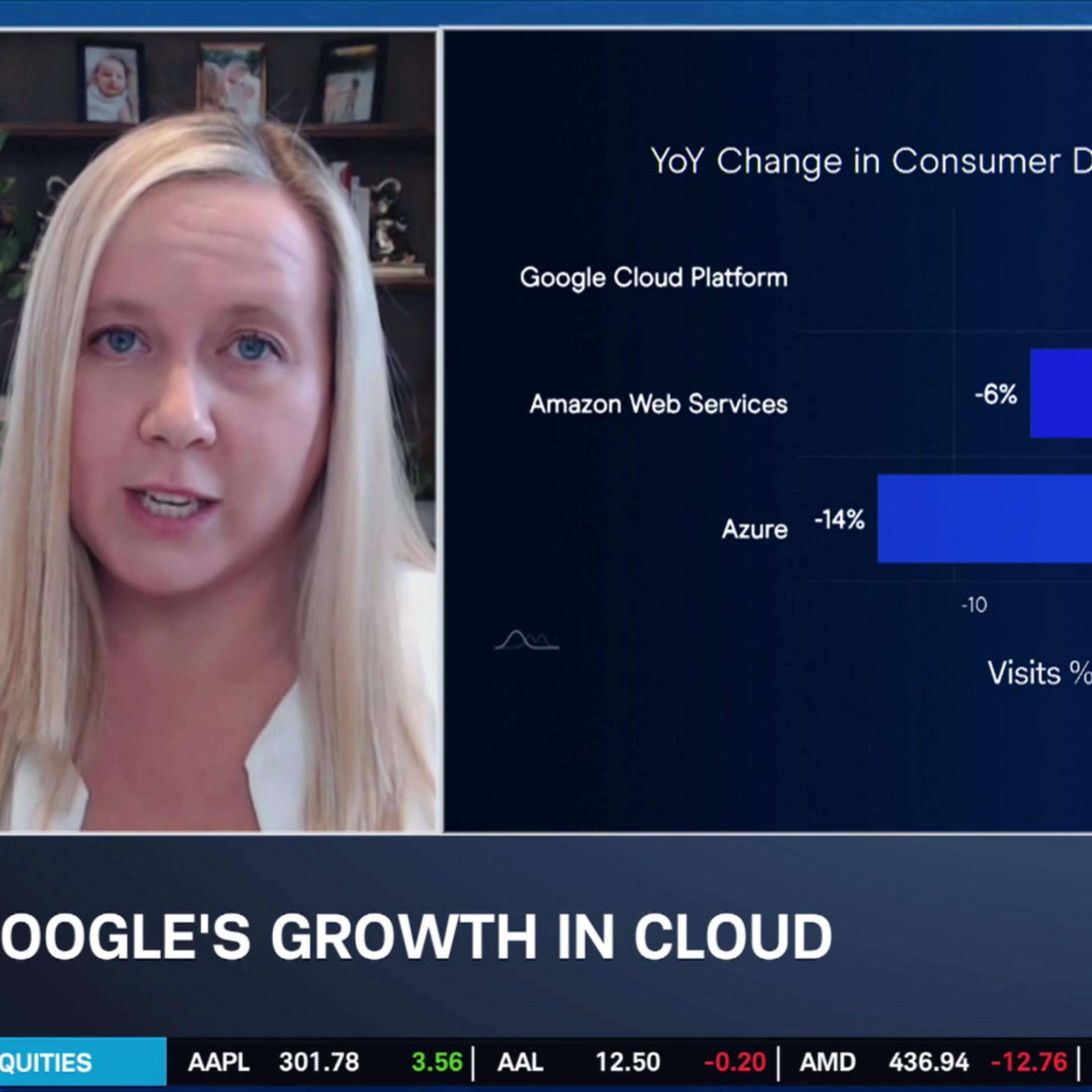 Ca$htag$: Google Cloud Outperforming MSFT & AMZN, Gives GOOGL More AI Edge Episode cover