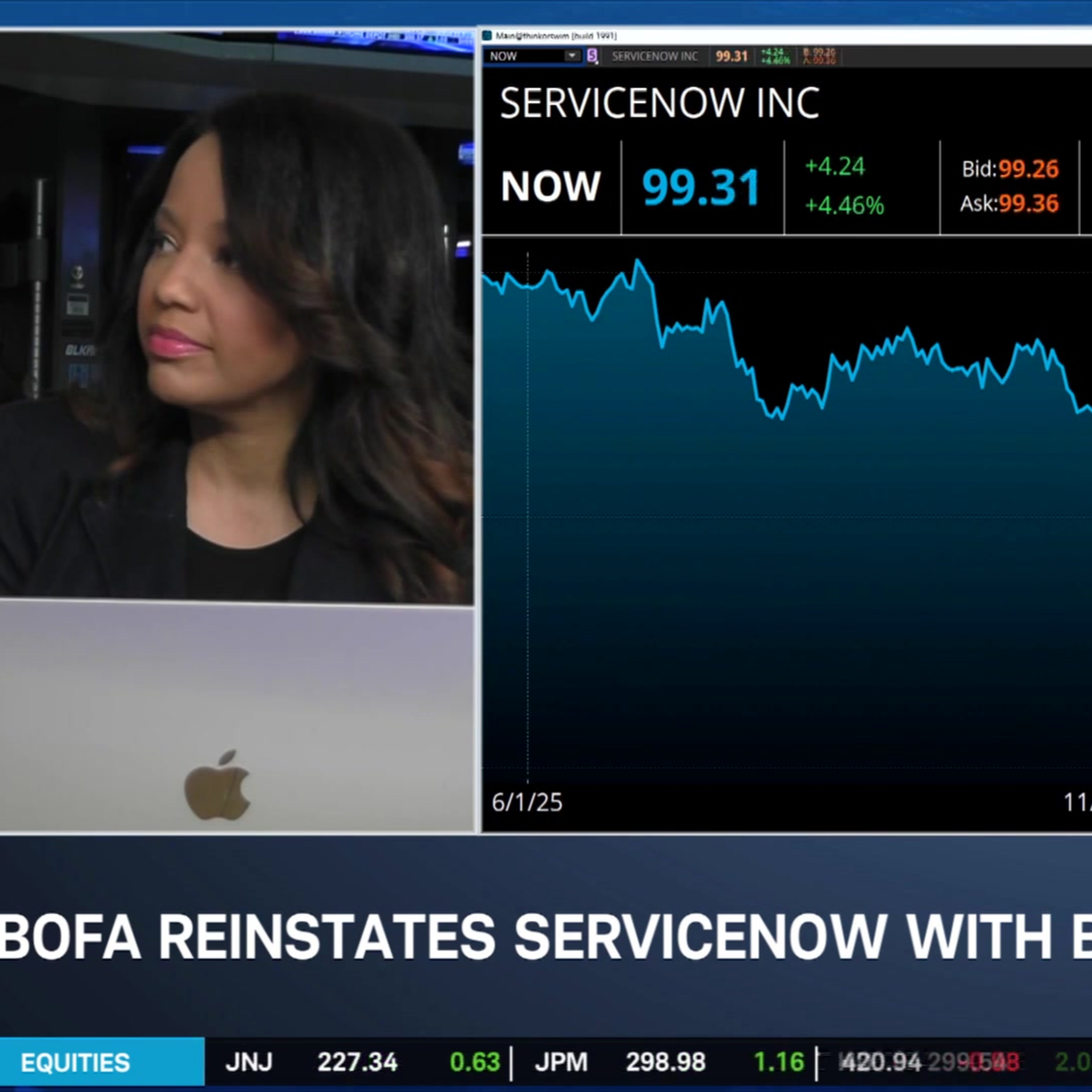 Monday's Morning Movers: Analysts Eye NOW, CRM & LRCX as BRK/B Updates Holdings Episode cover