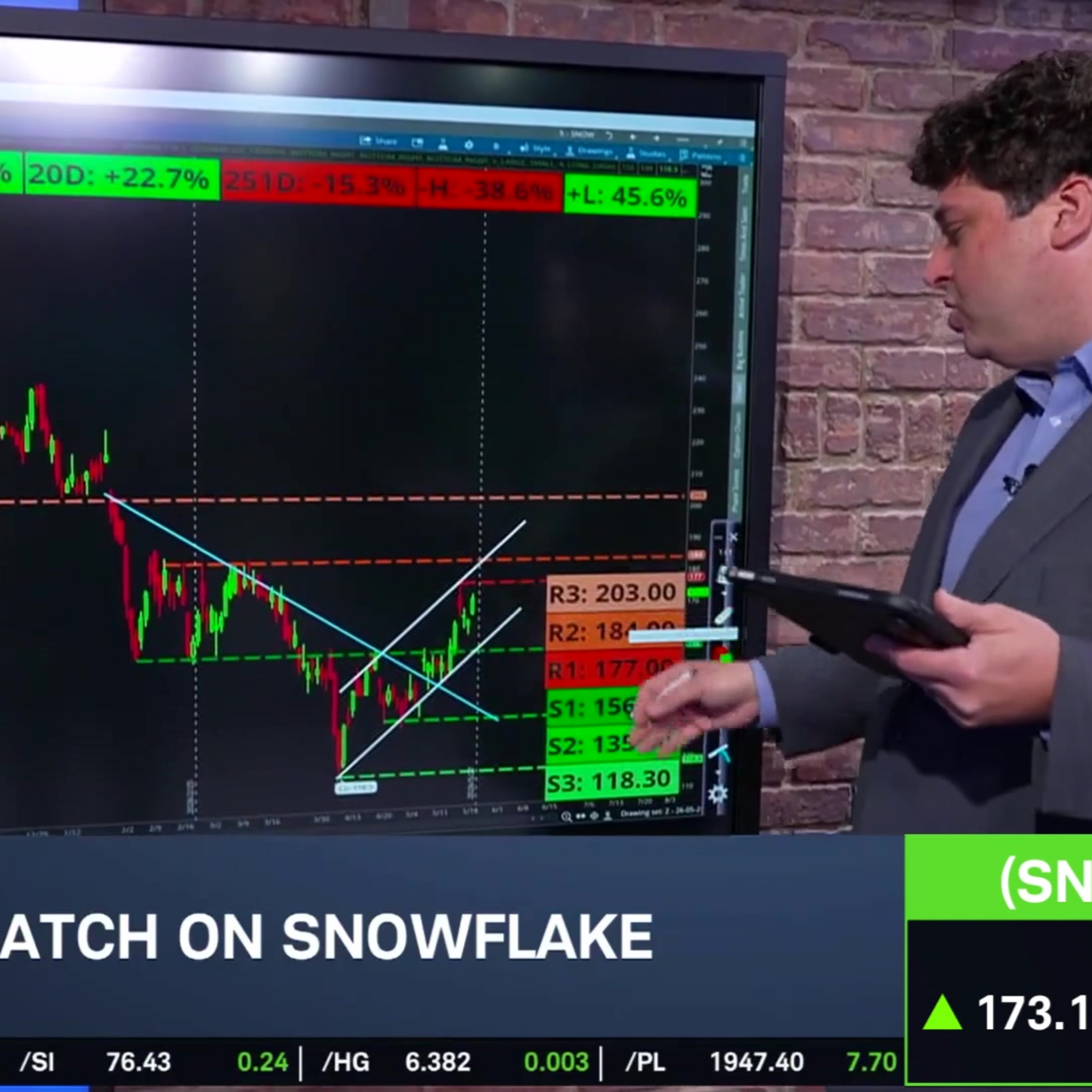 Options Corner: SNOW Shares Rise Ahead of Earnings episode artwork