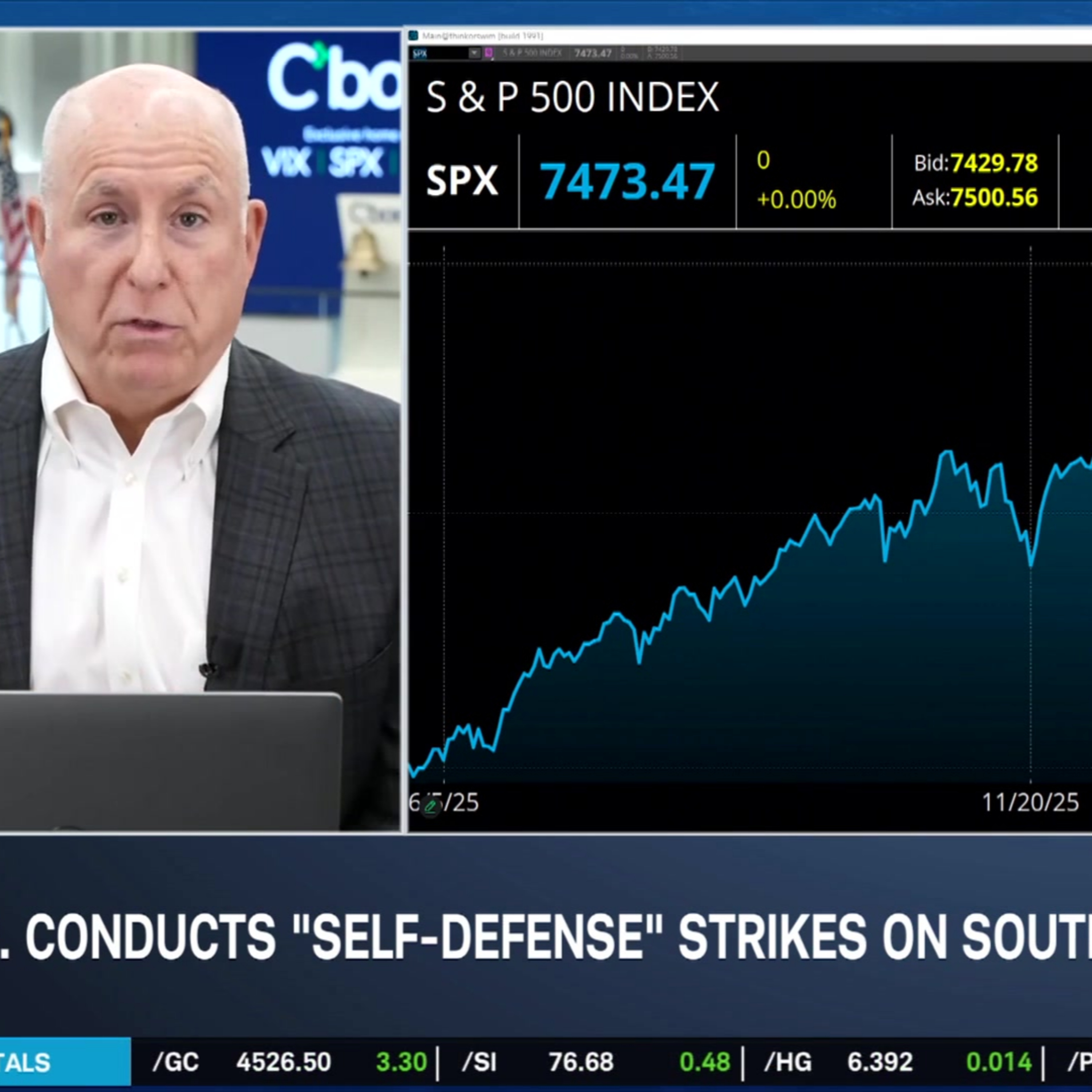 Stocks Higher & Crude Oil Slides on U.S-Iran Hopes, Inflation in Focus This Week Episode cover