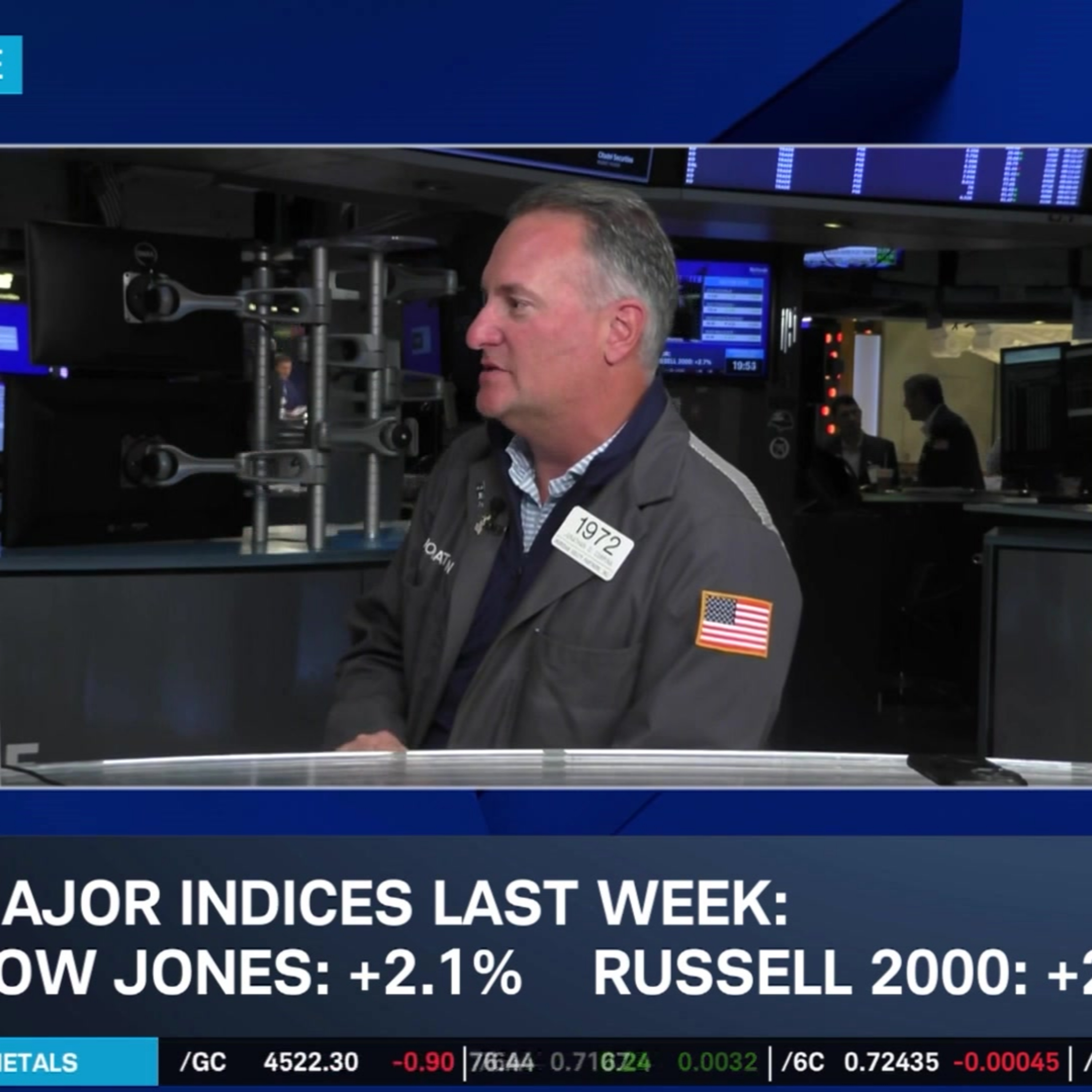S&P 500 Winning streak, AI Headlines & Sector Rotation episode artwork