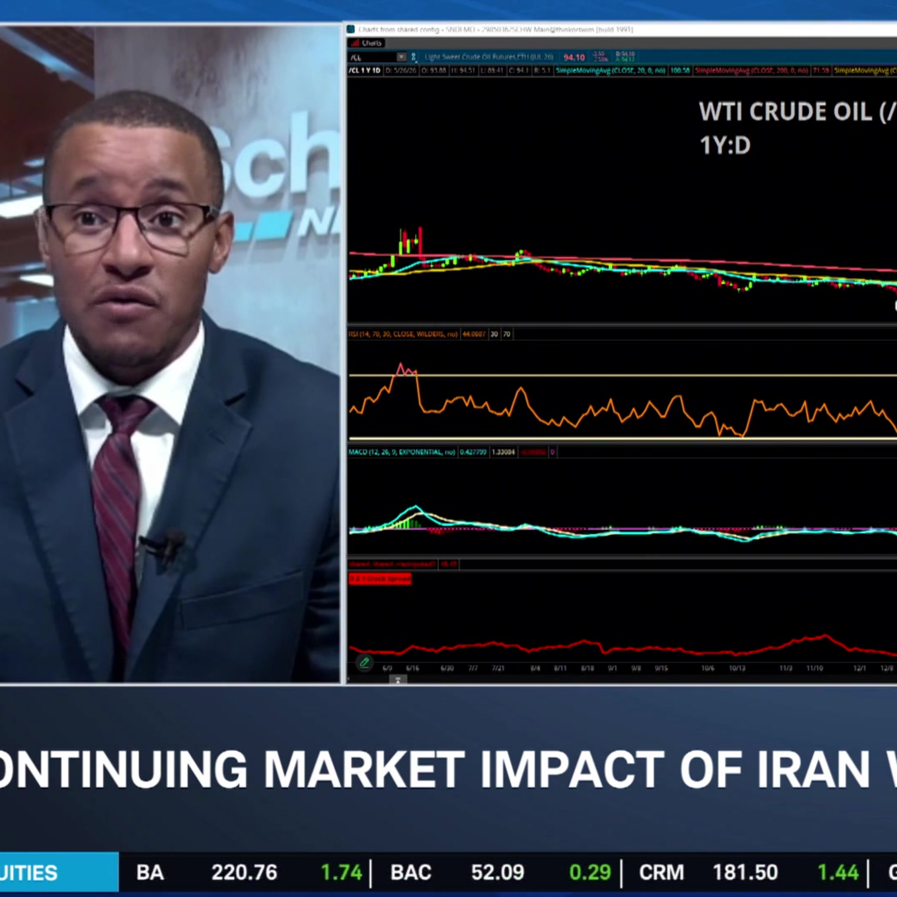 KG on Traders Shrugging Off Geopolitical Tensions & SPX Hitting Record Highs episode artwork