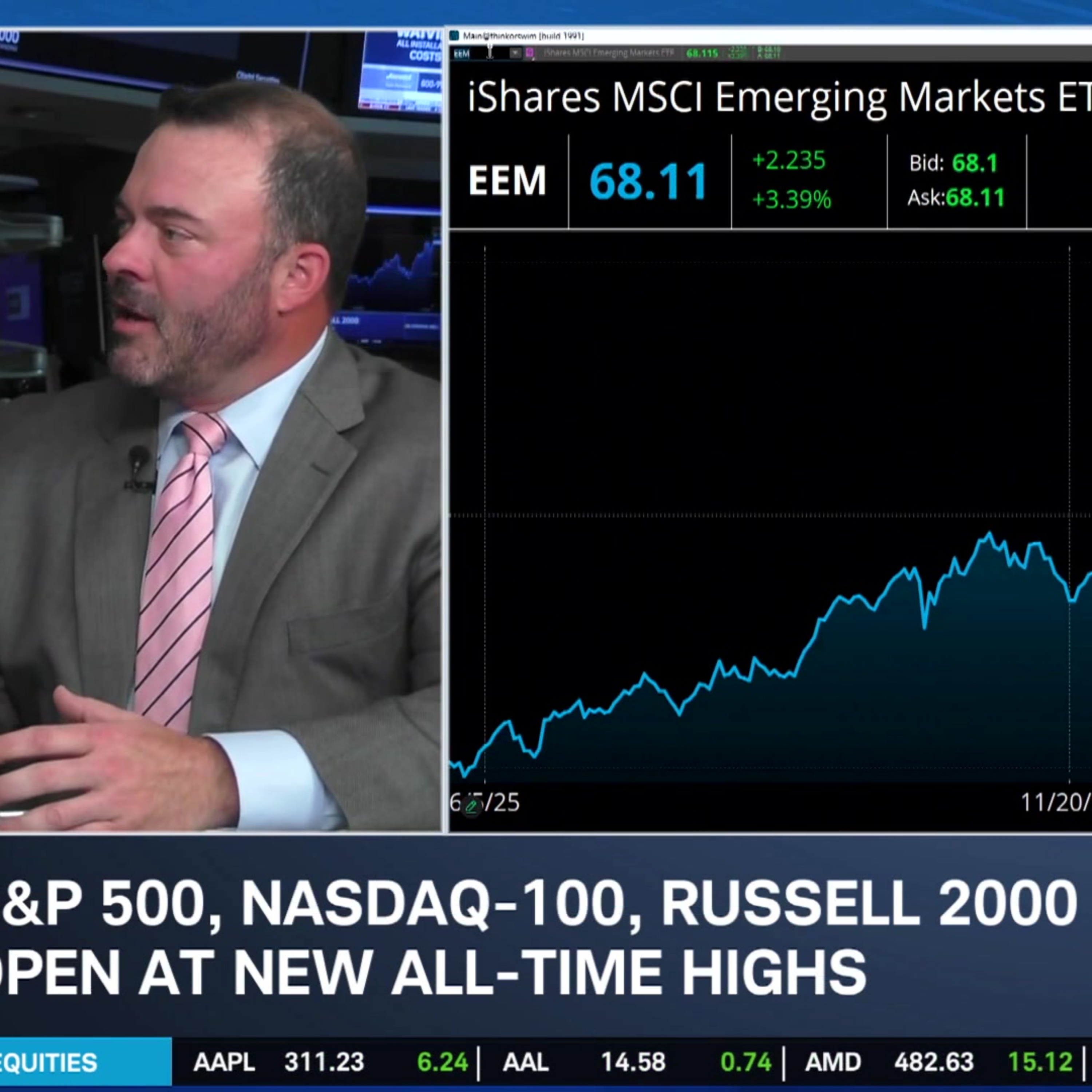 Chris Ward: Tech Rally Broadens Beyond the Magnificent Seven episode artwork