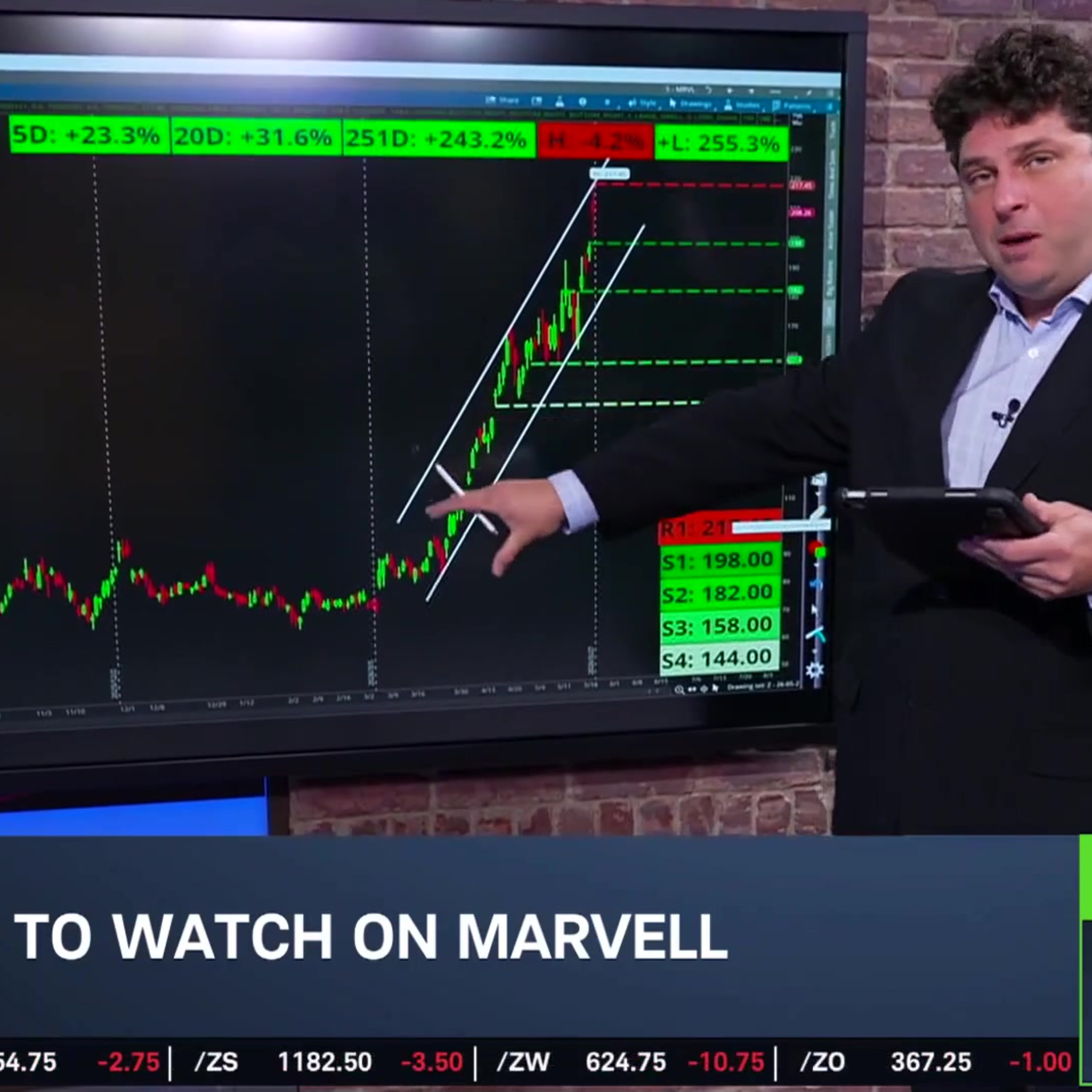 Options Corner: MRVL Makes Parabolic Move into Earnings episode artwork