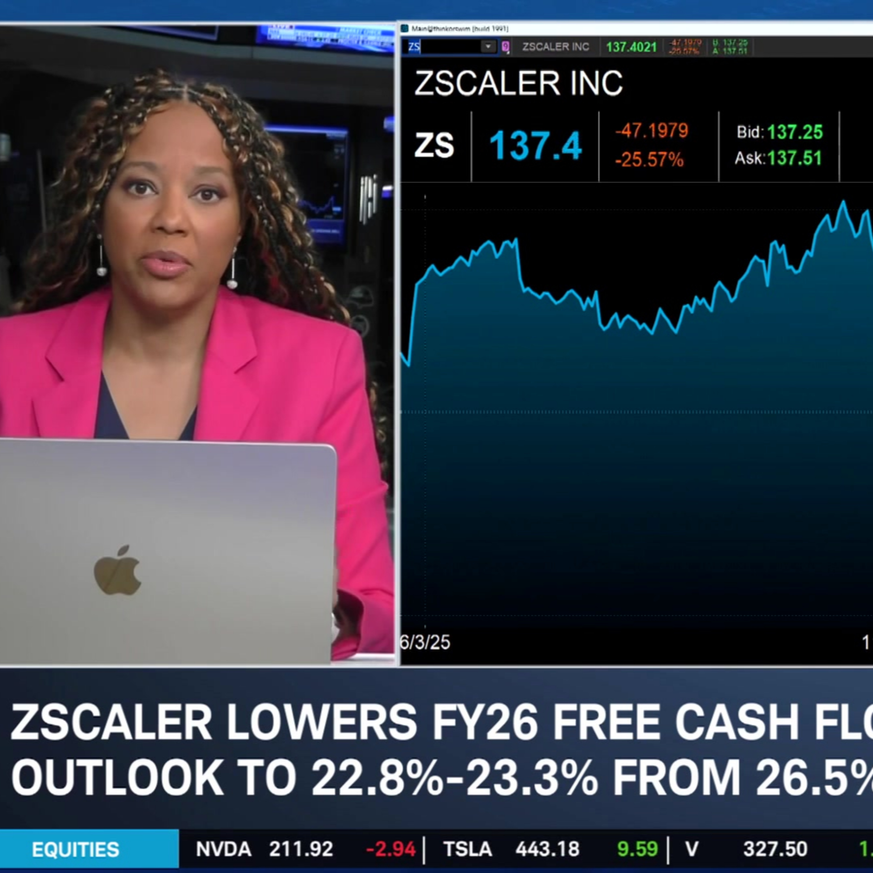 Wednesday's Morning Movers: ZS, DKS & ANF Earnings Shake Up the Market episode artwork