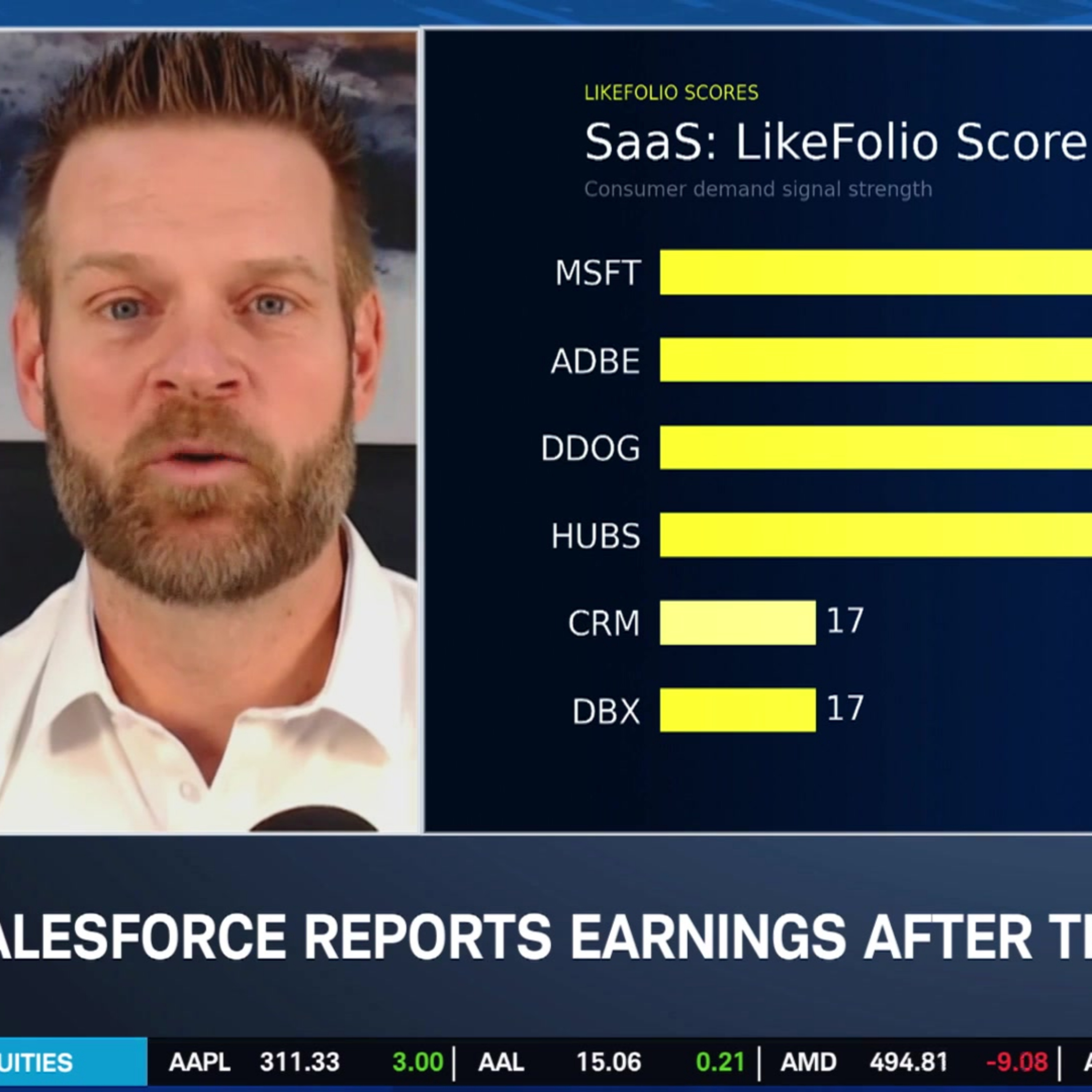 Ca$htag$: CRM Demand Cracks? Salesforce Weighs AI Hype v. Rising Costs episode artwork