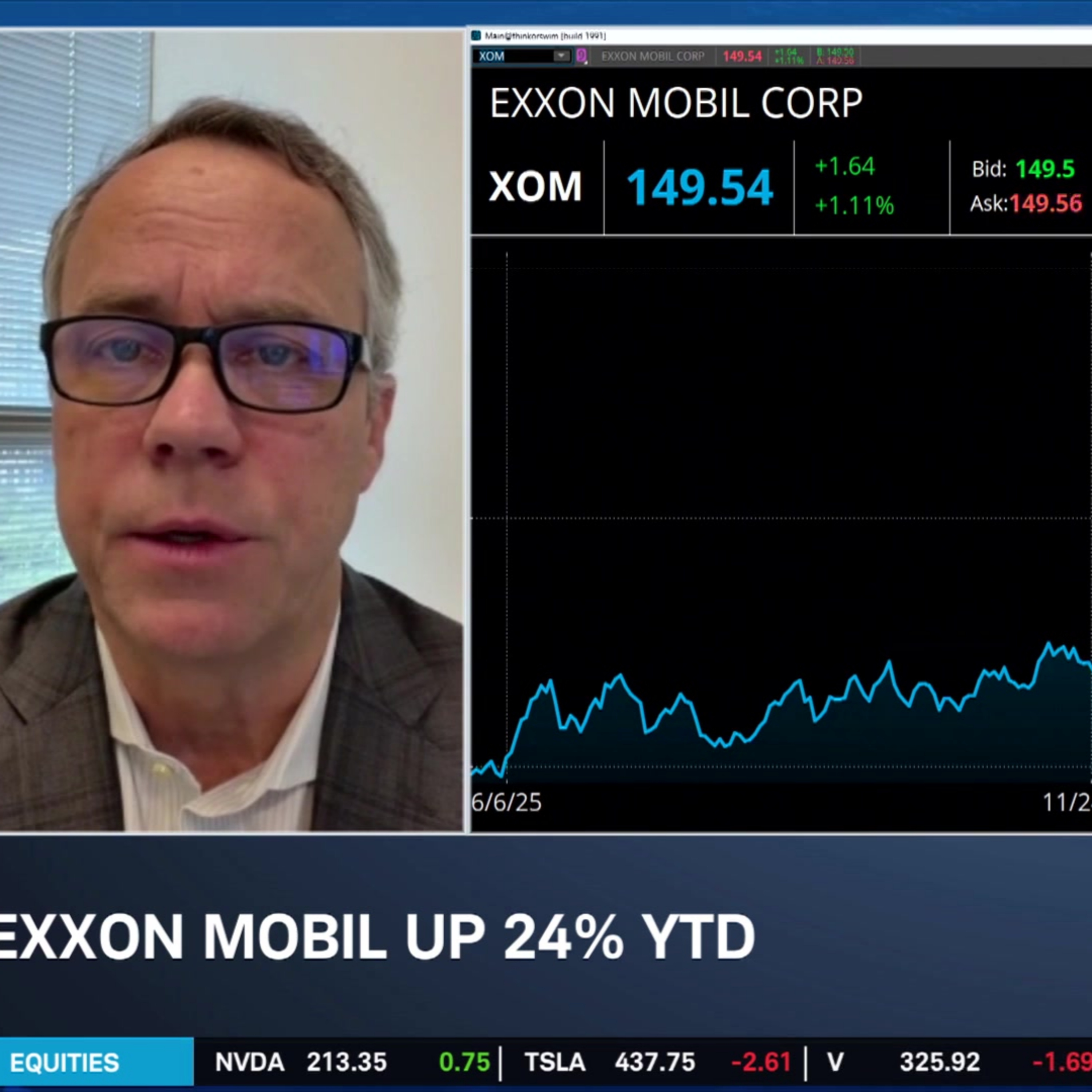 Cook: Stock Market Tied to U.S.-Iran Conflict, XOM Will 'Take Out Previous Highs' Episode cover