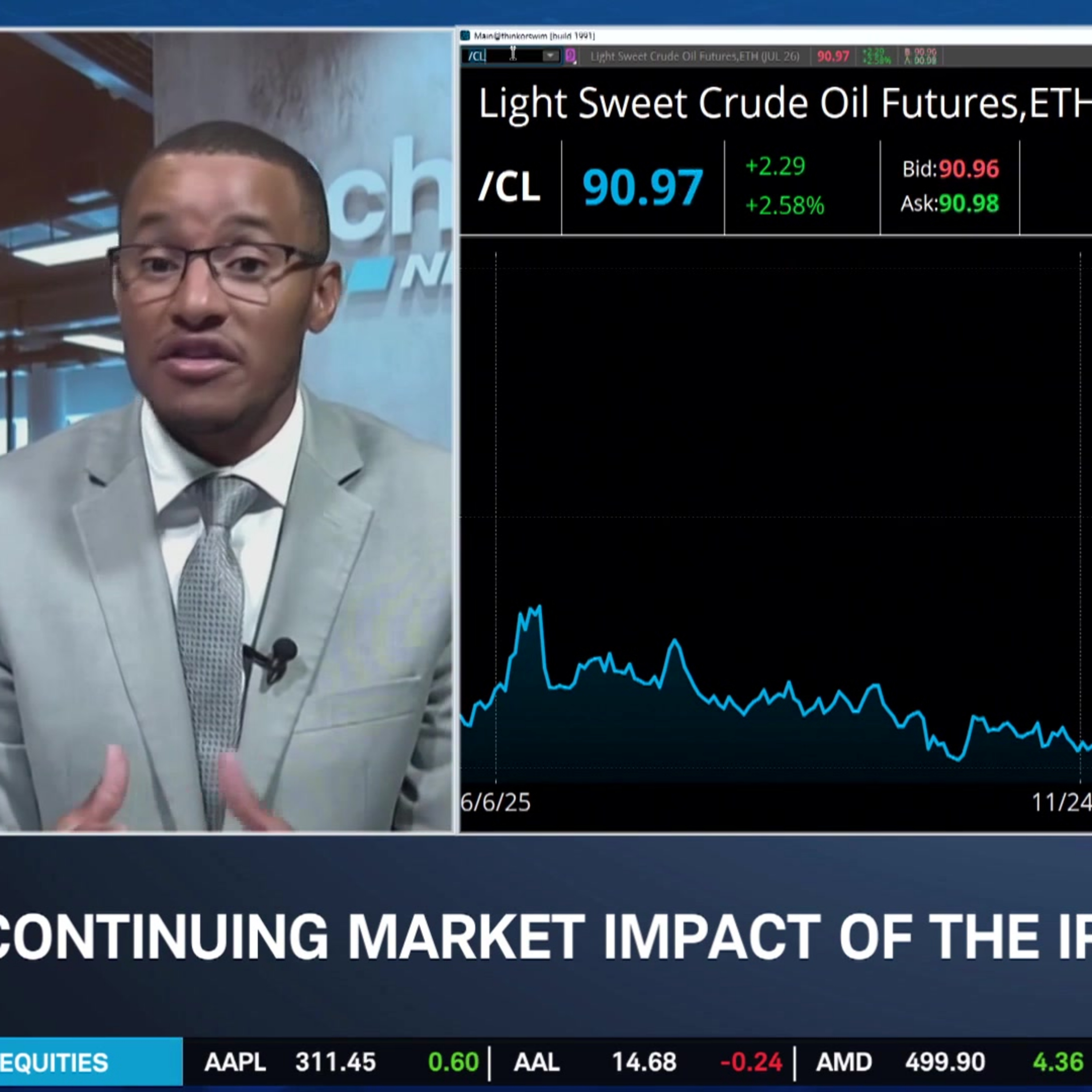 KG Breaks Down Core PCE, New Home Sales & Crude Oil's Lasting Volatility episode artwork