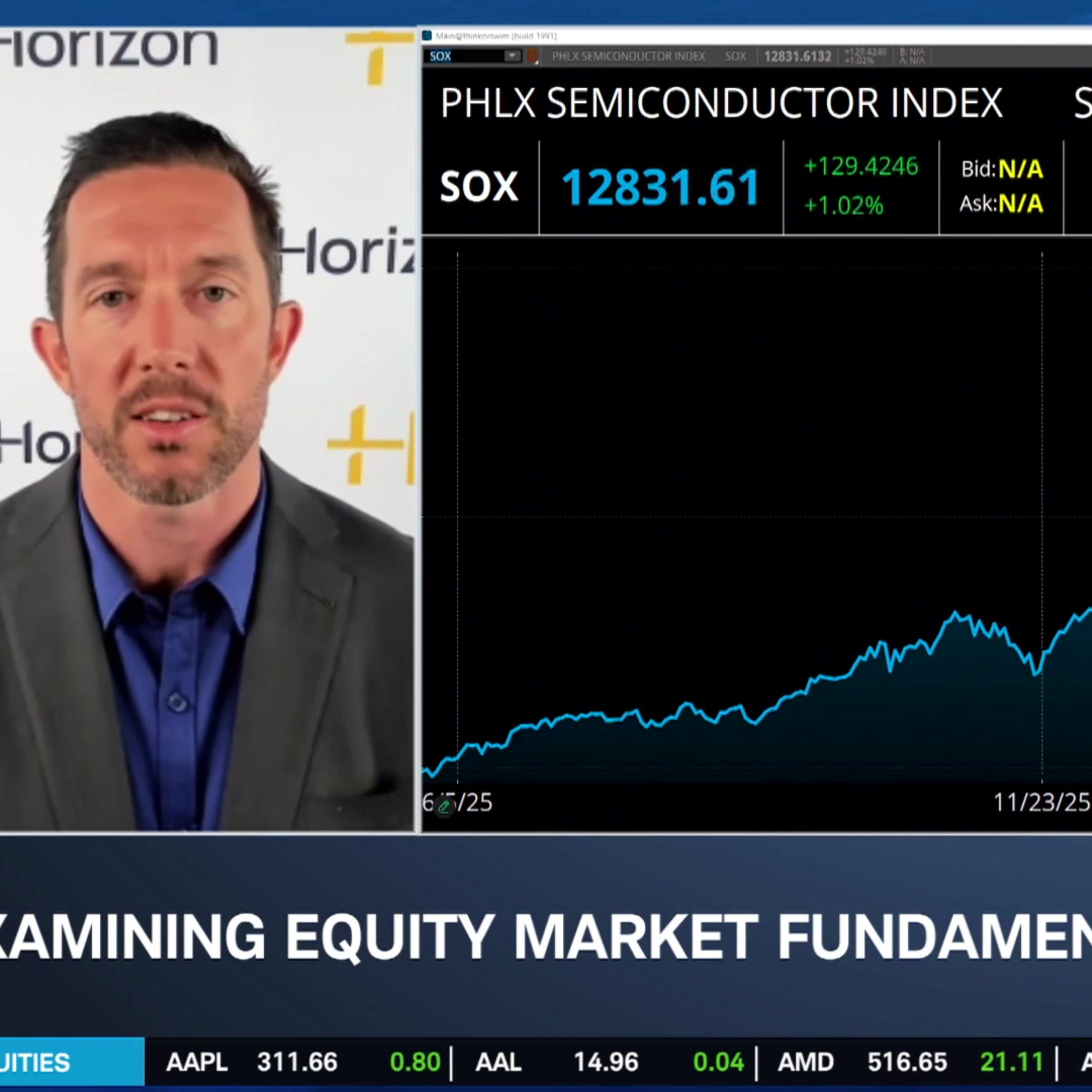 Mike Dickson: From NVDA to Utilities—Where the AI Trade Is Heading episode artwork