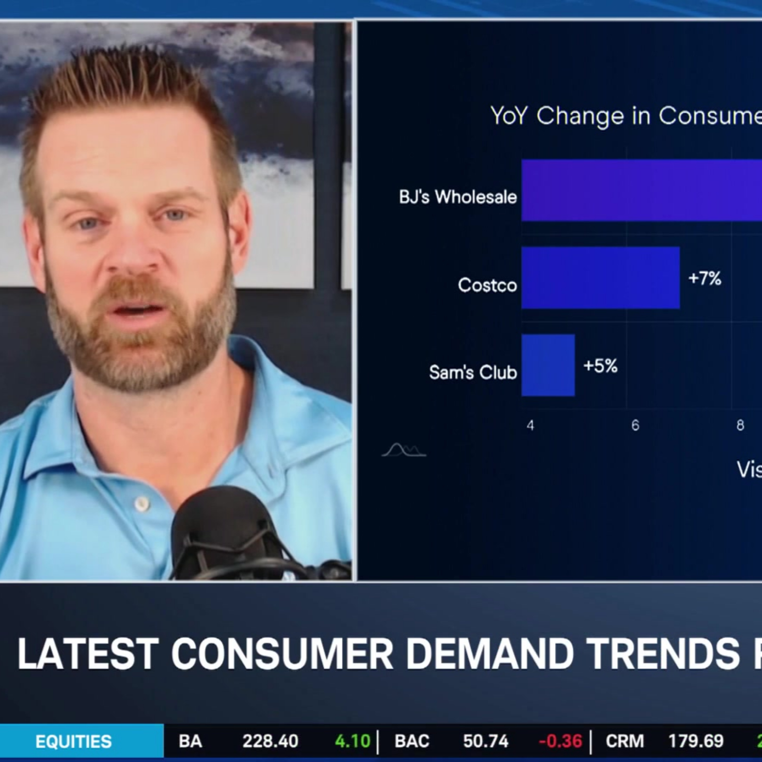 Ca$htag$: Costco (COST) Earnings Face Valuation Test as Consumers Trade Down episode artwork