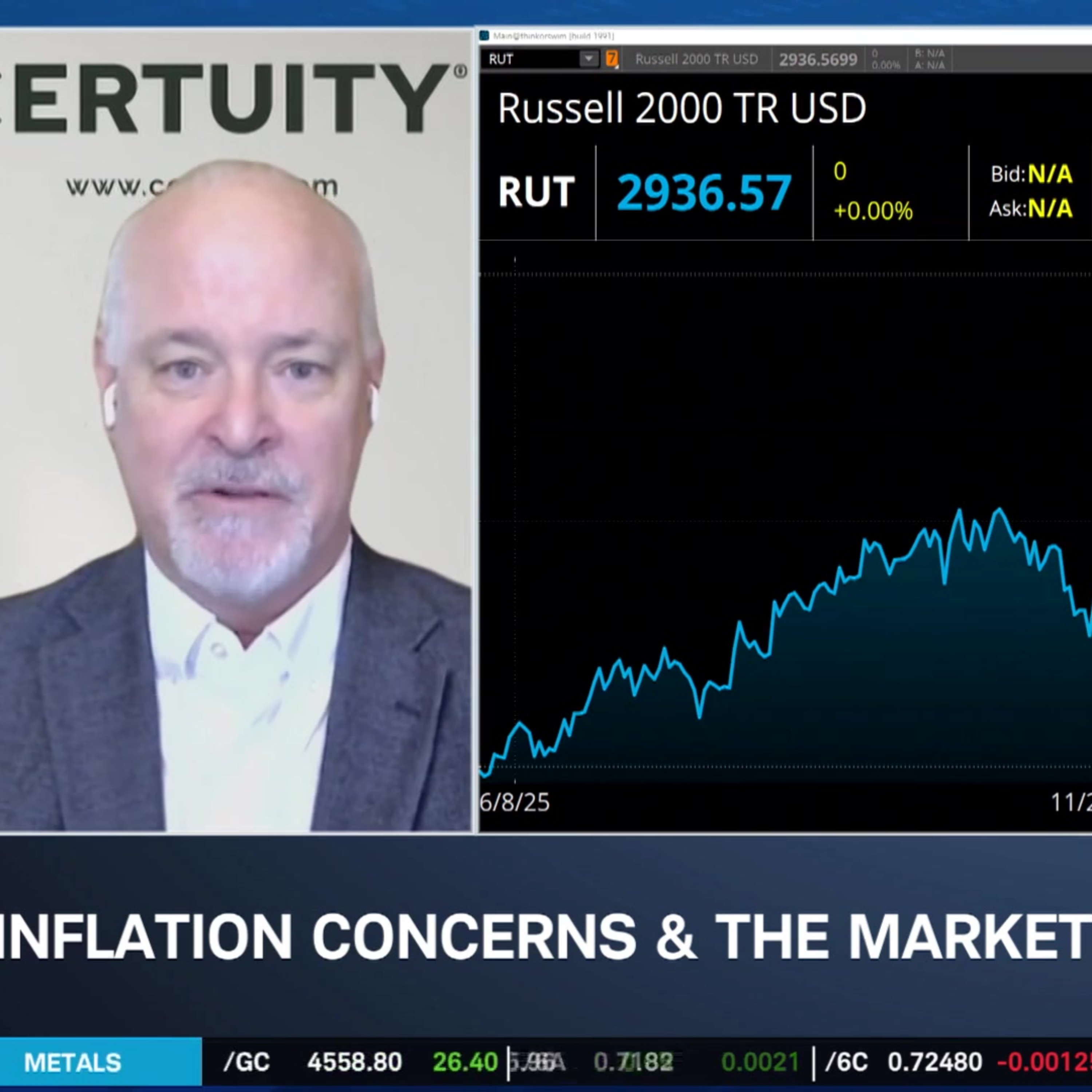 Scott Welch on Markets Defying “Sell in May” and the Return of AI Momentum Episode cover