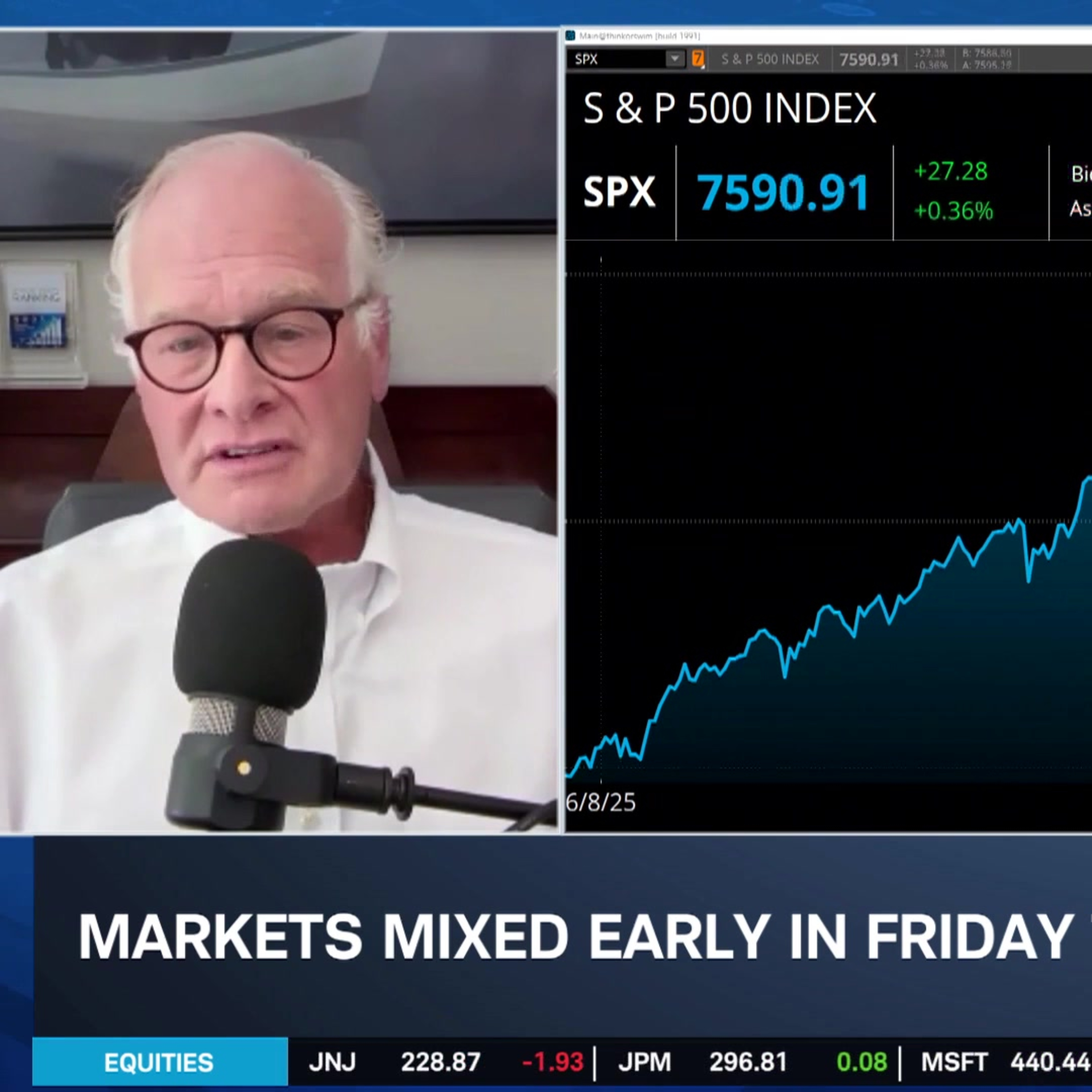 Fritz Foltz: Mega IPOs, Sticky Inflation, and the Case for Diversification episode artwork