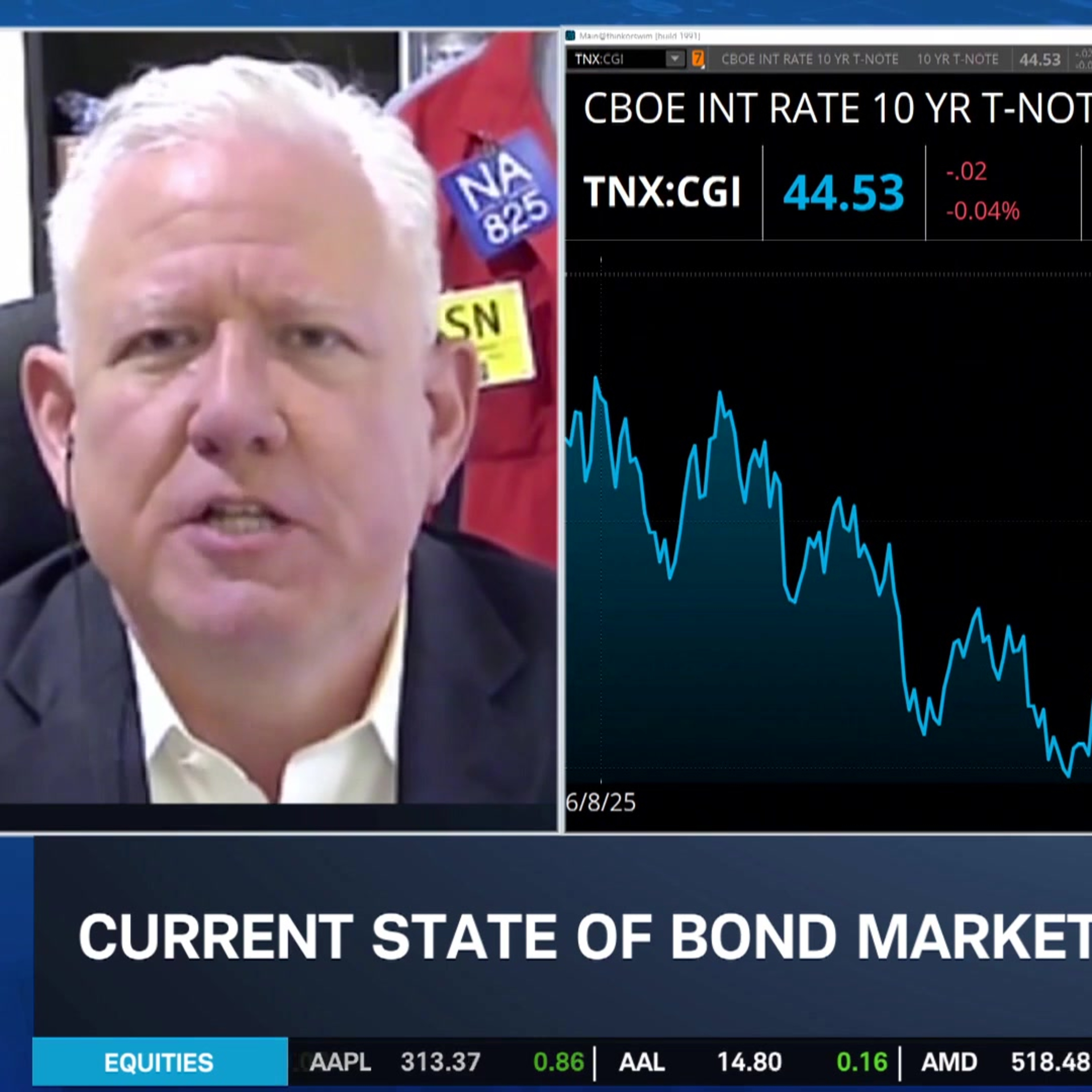 Scott Nations: AI Trade Entering “Mini Bubble” Territory episode artwork