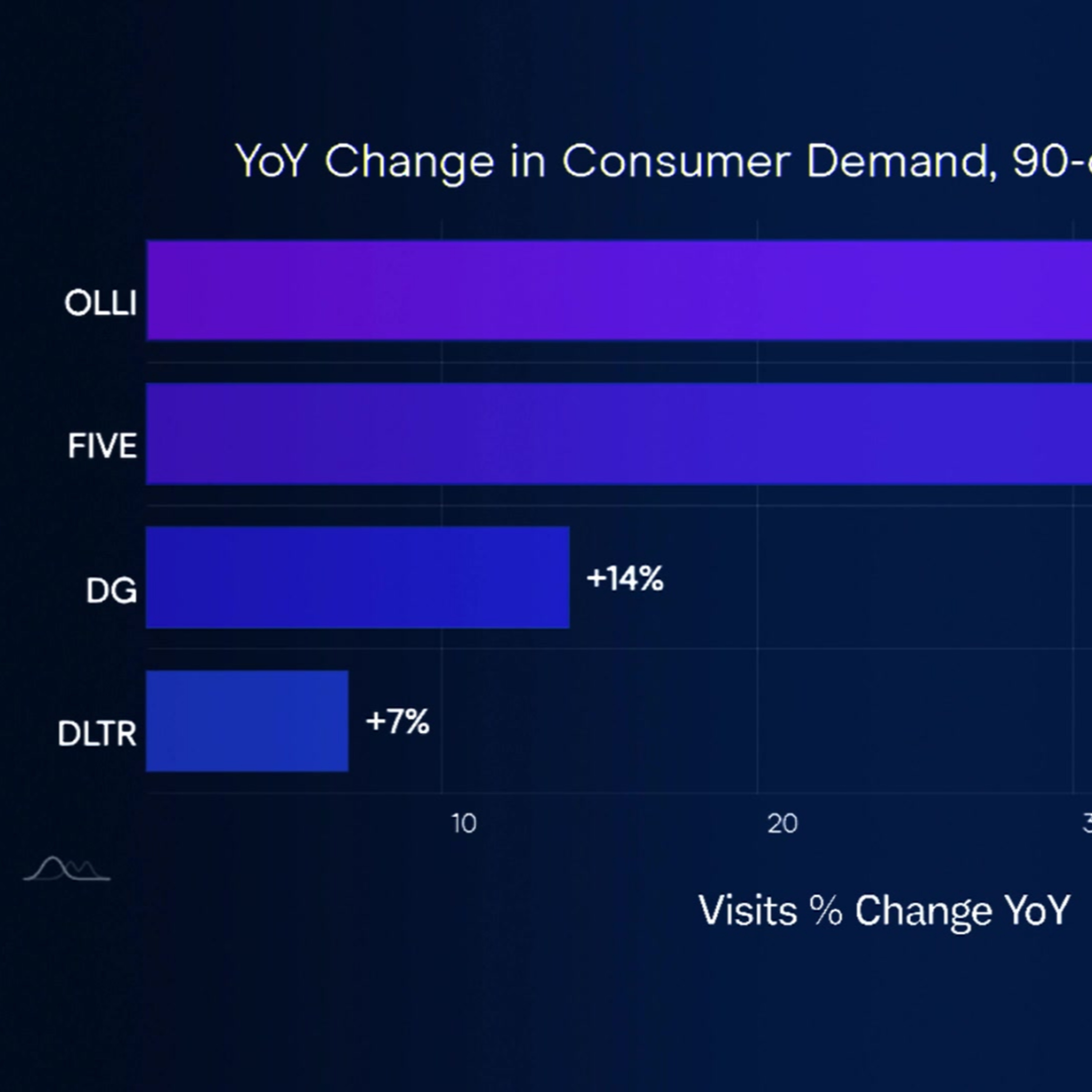 Ca$htag$: Dollar General (DG) Plays the Trade-Down Trend Into Earnings episode artwork
