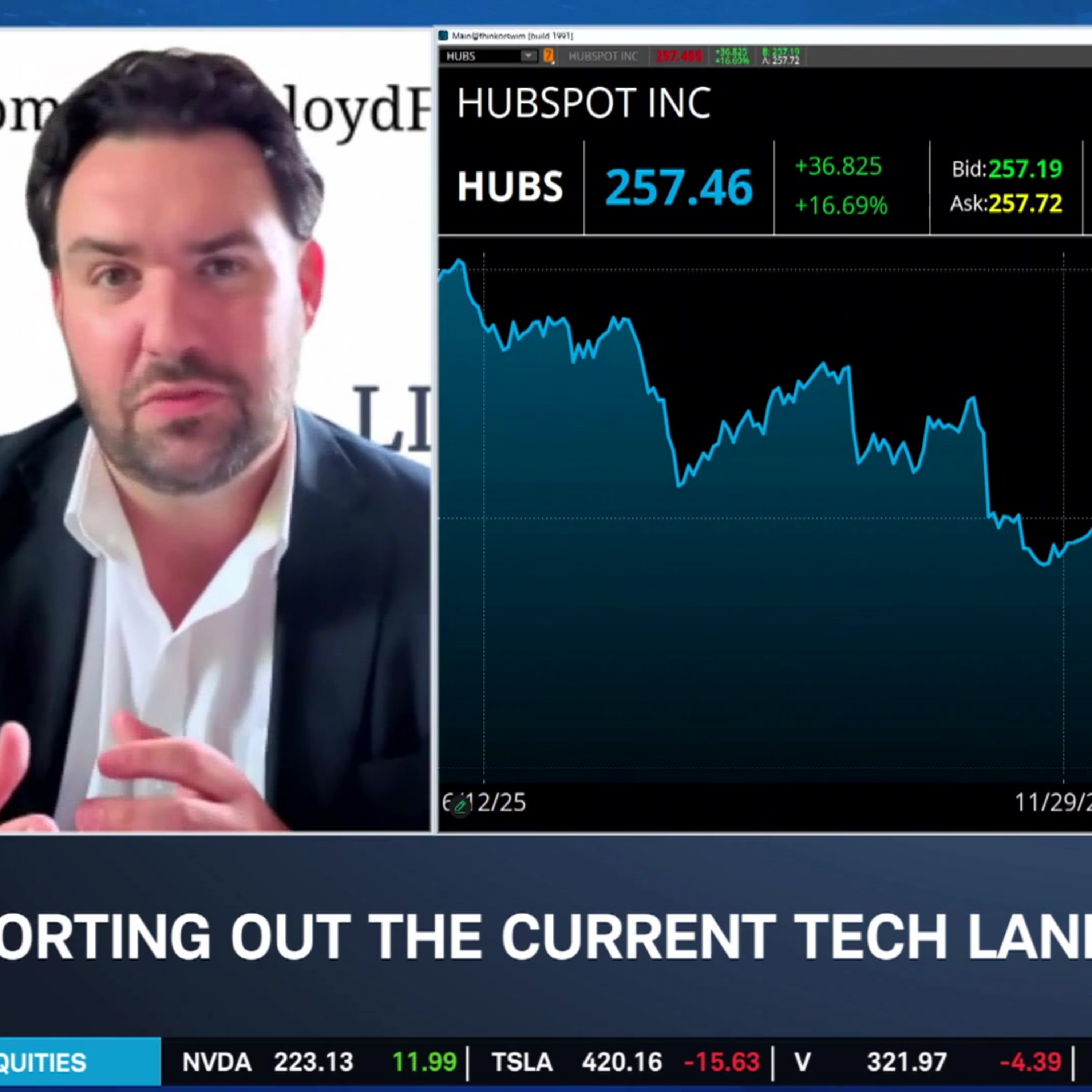 The AI Edge: Luke Lloyd on Software, Valuation, and What the Market Is Missing episode artwork