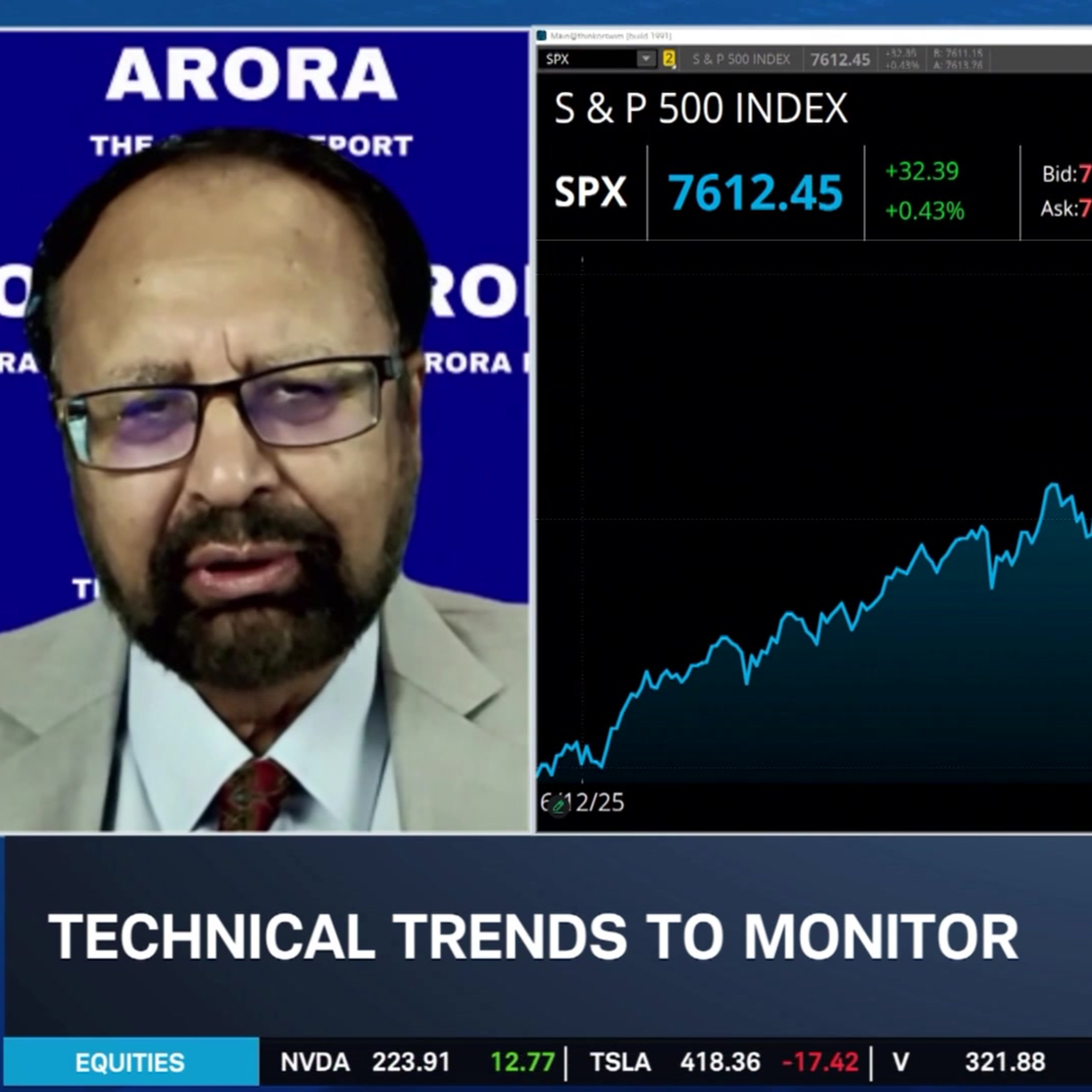 Nigam Arora on Pullback Signs in Market Mania & Ways to Protect Portfolios episode artwork