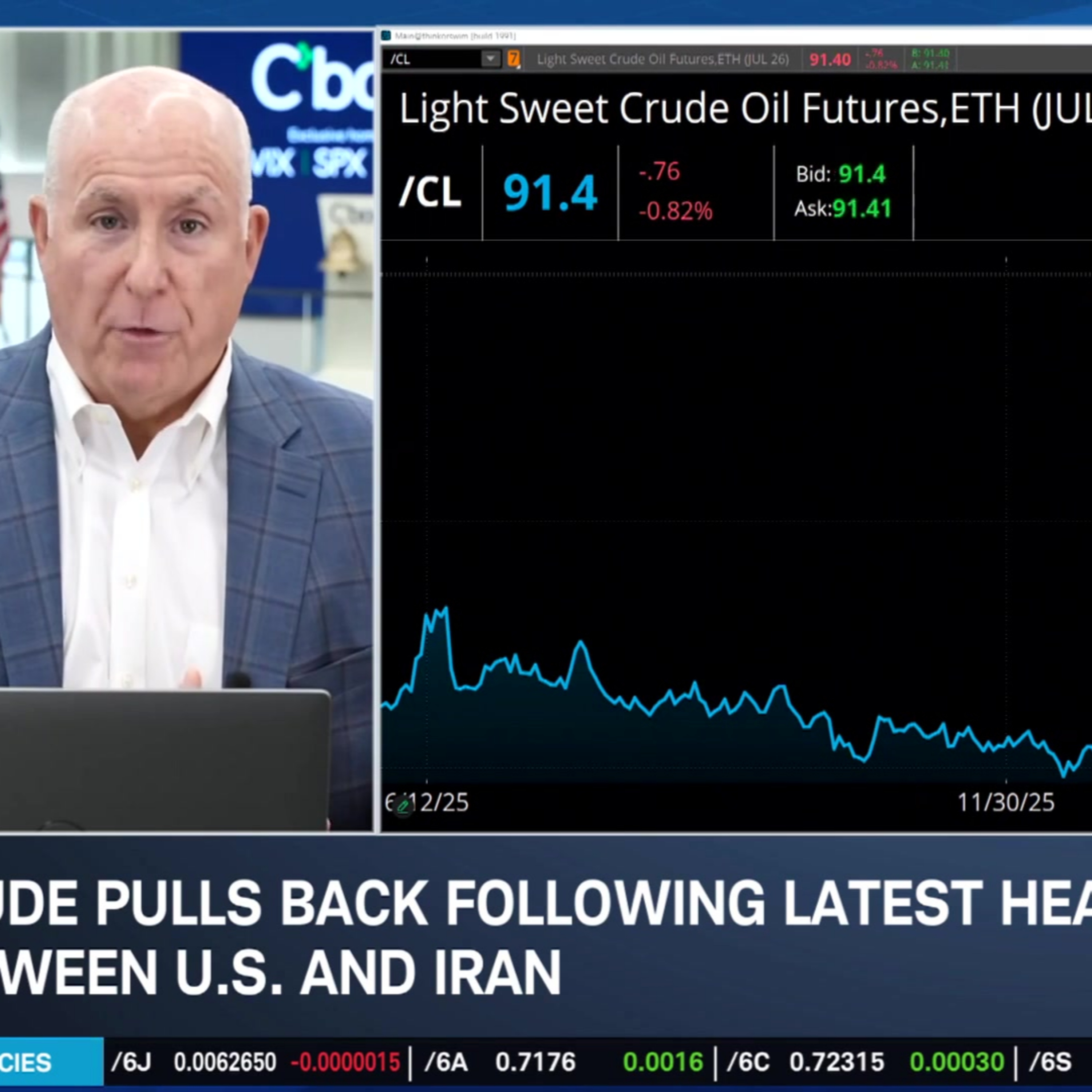 Markets "Starved for Headlines" on Iran & Significance of GOOGL $80B Stock Sale Episode cover