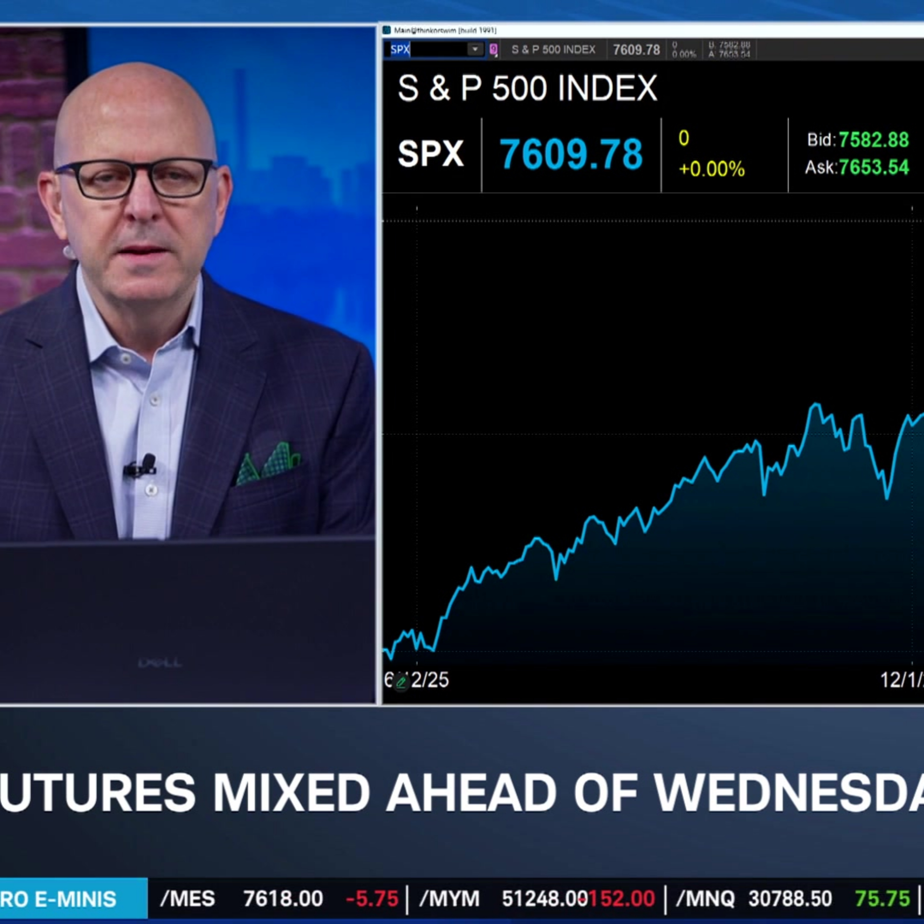 Stock Market's Pressure at All-Time Highs, Analyzing PANW, GTLB & M Earnings episode artwork