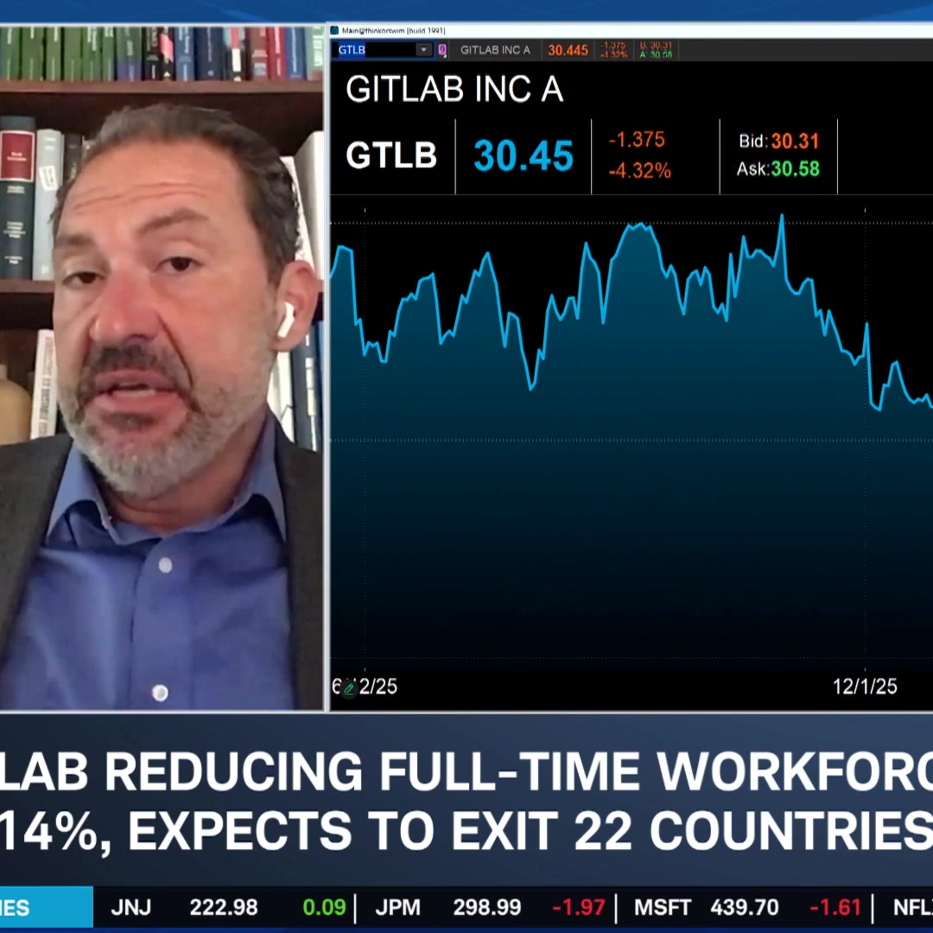Wednesday's Morning Movers: GLTB, M & ULTA Beat on Earnings episode artwork
