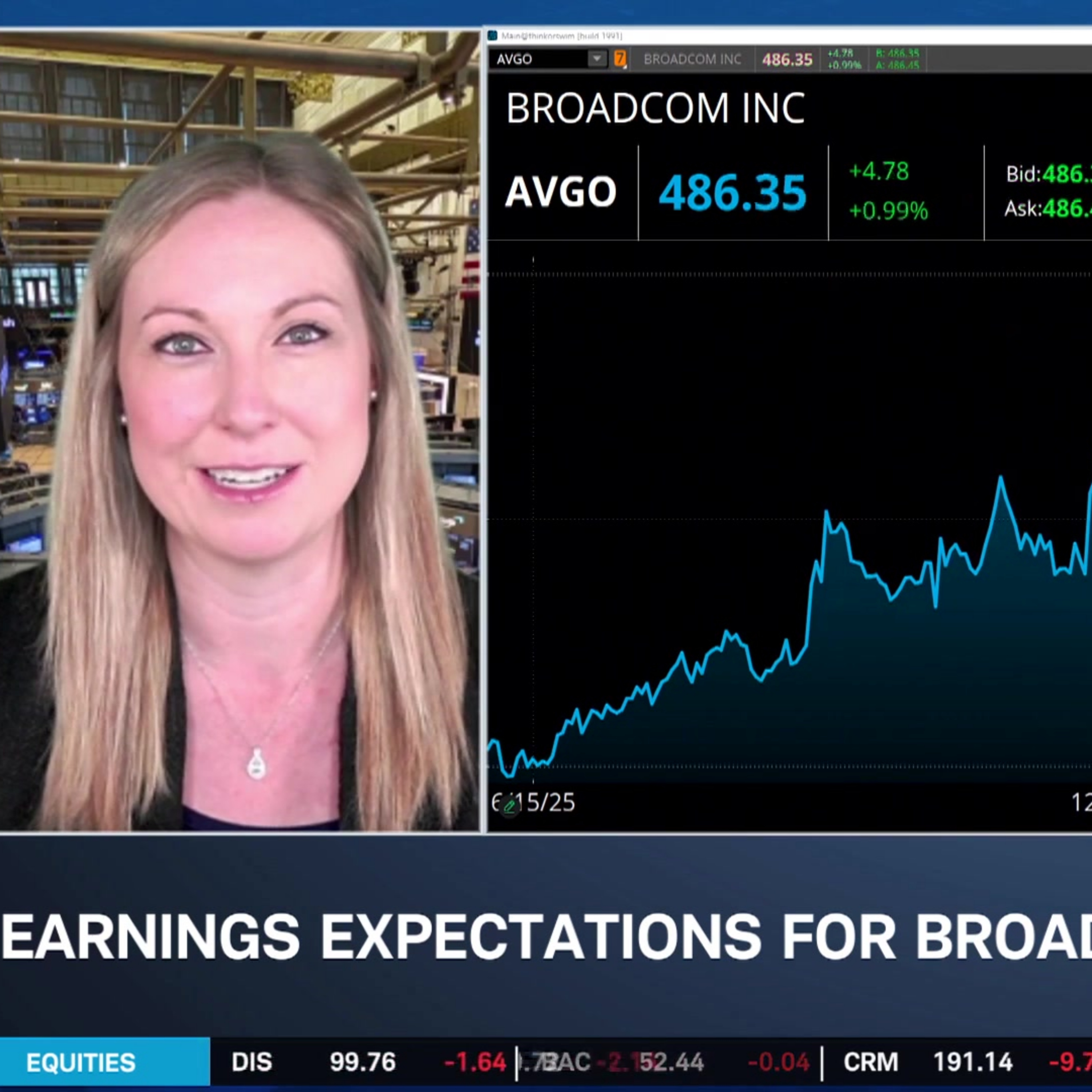 AVGO Earnings Preview, “Parabolic Seven” Rally & AI Infrastructure Surge episode artwork