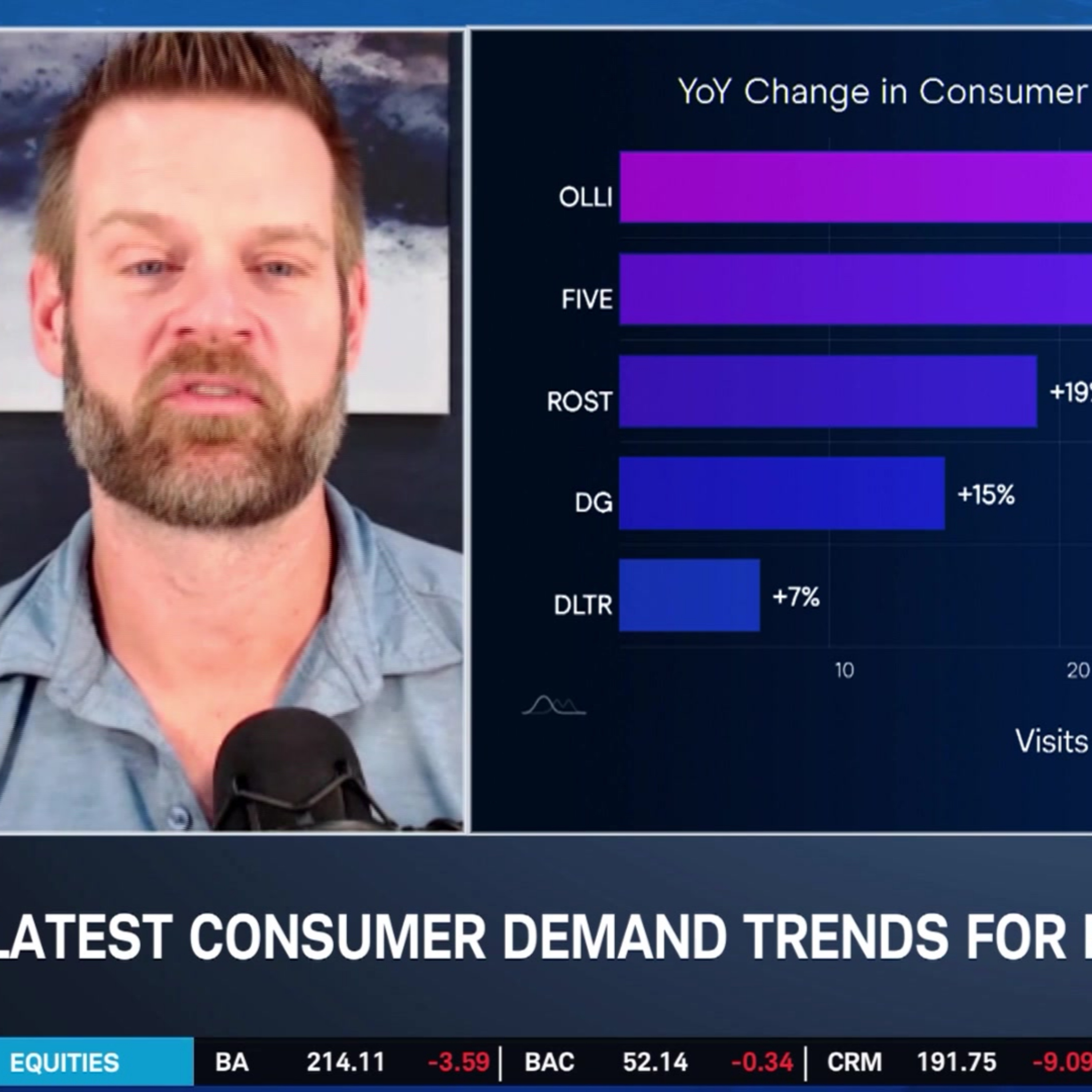 Ca$htag$: FIVE Demand Stays Strong Ahead of Earnings, Despite Risks episode artwork