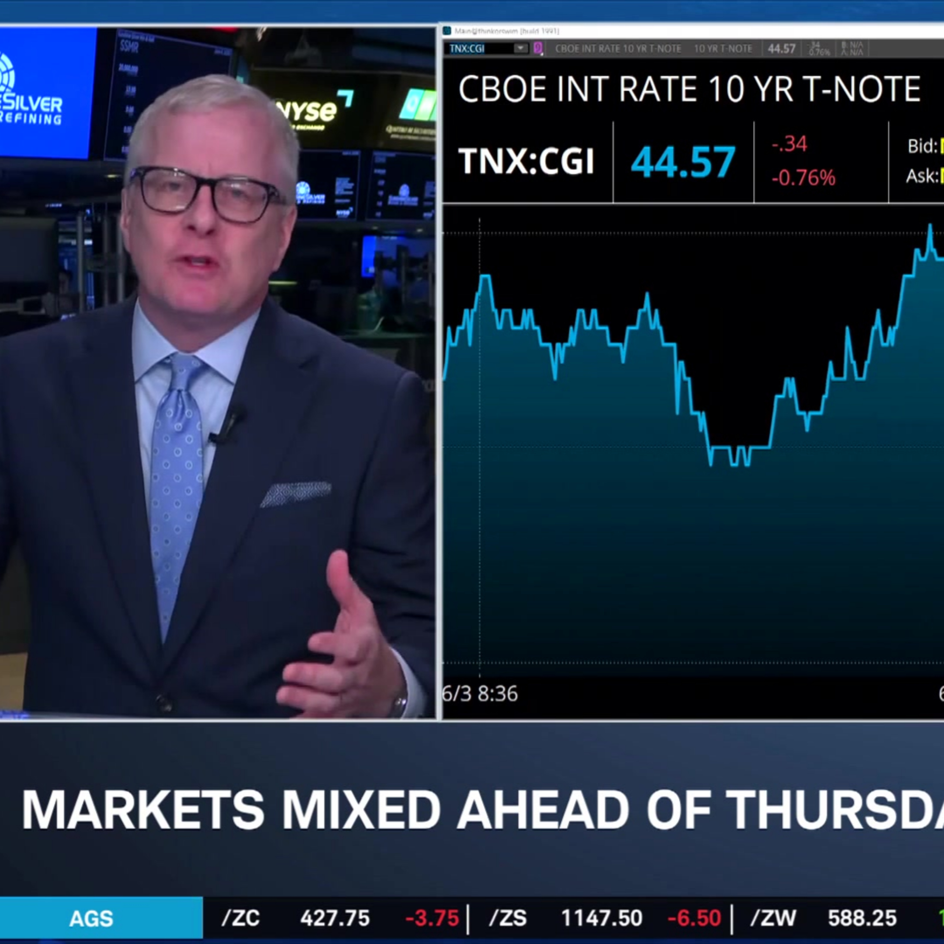 Rotation Abroad: KOSPI Strength, Samsung & SK Hynix Rally episode artwork