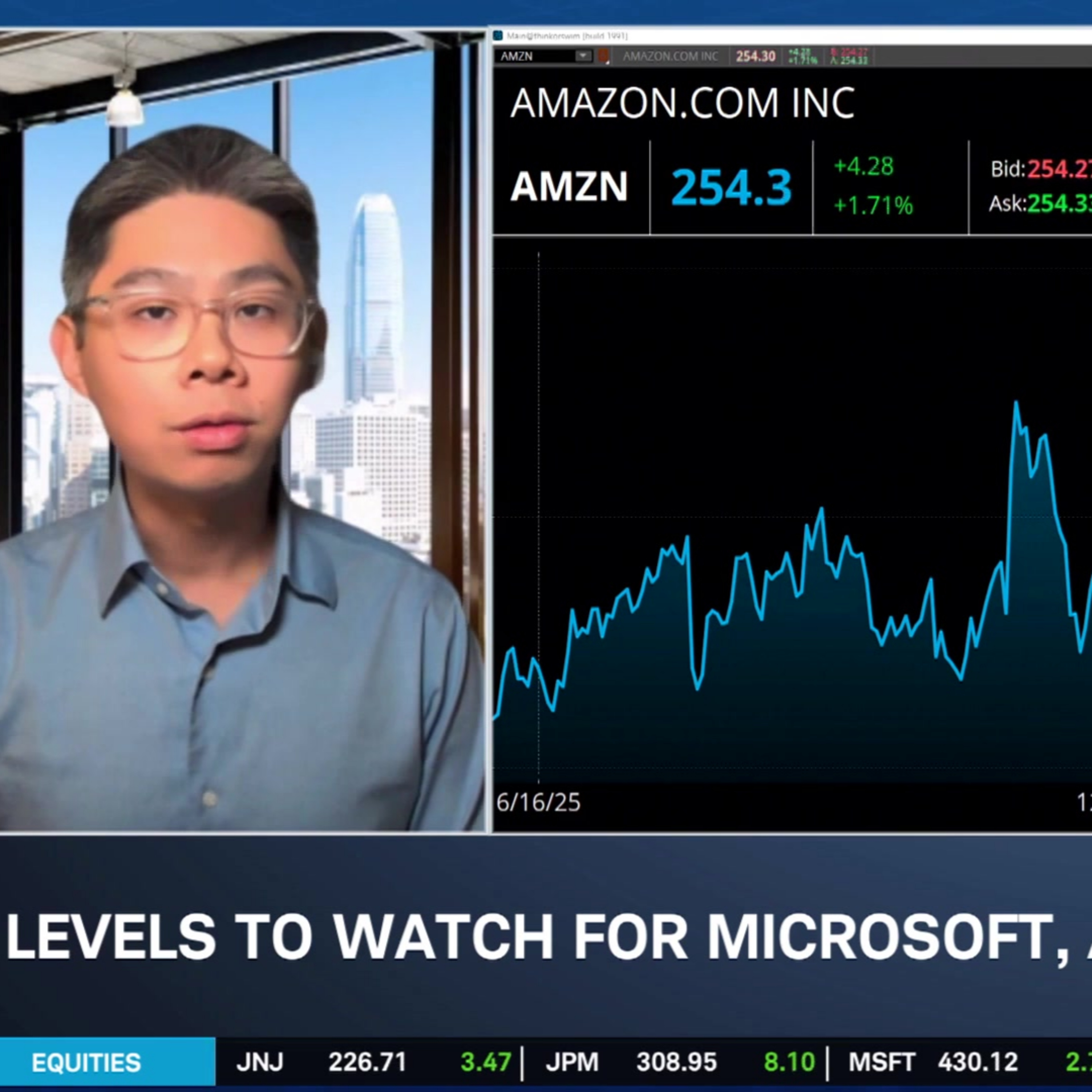Tony Zhang on AI's Market Effect, AMZN & MSFT Options Trades episode artwork