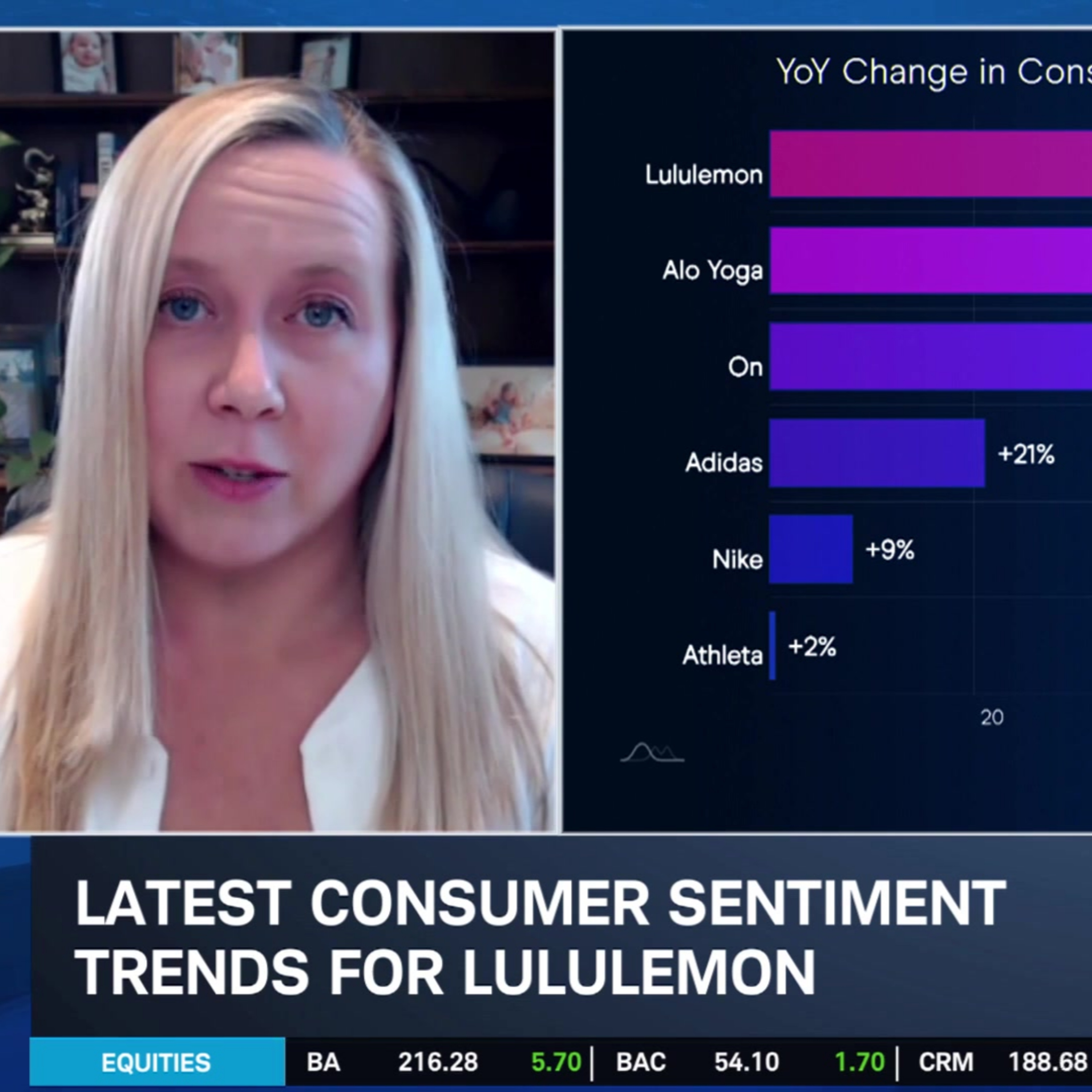 Ca$htag$: LULU Looks to Reignite Growth as Alo, Vuori Heat Up Competition Episode cover