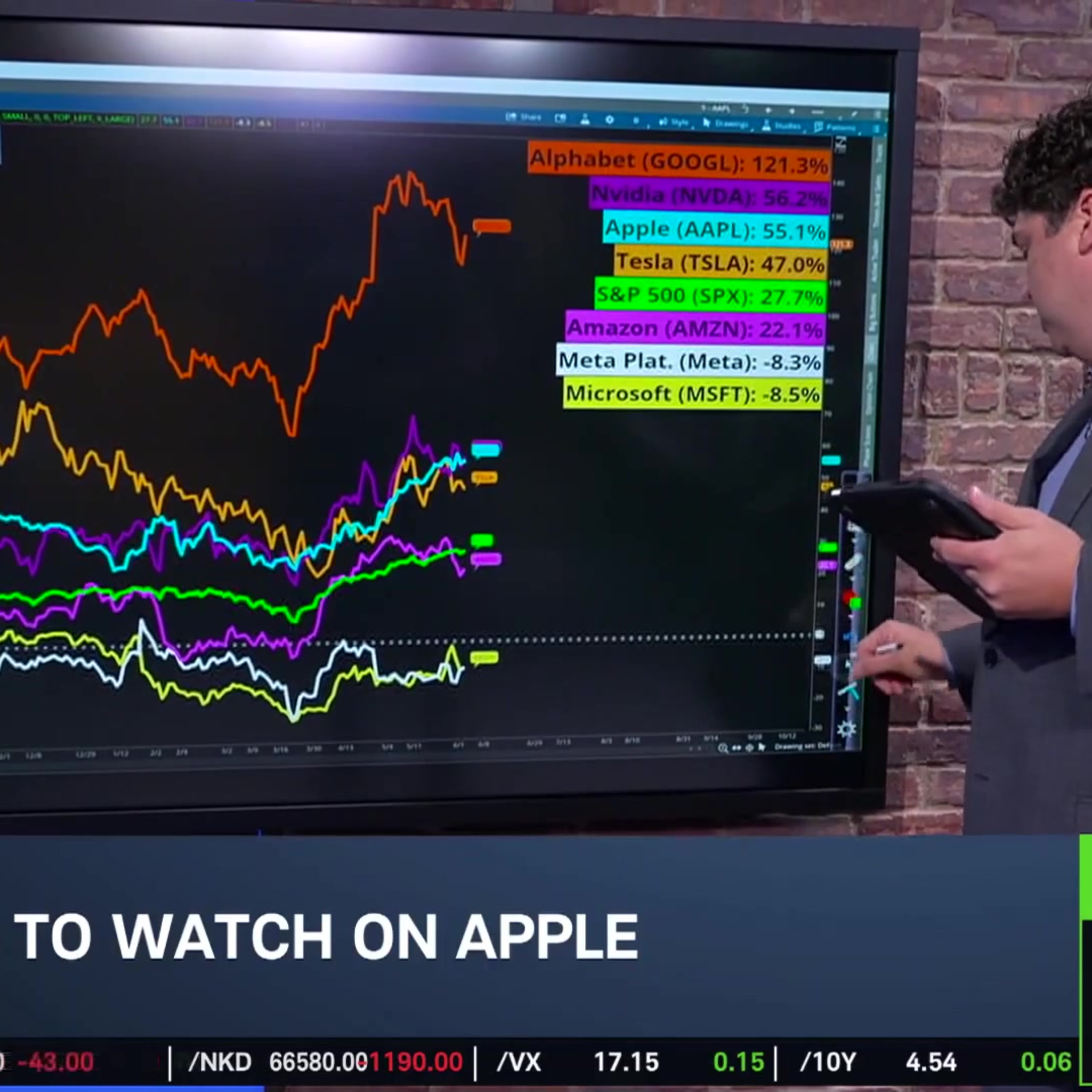 Options Corner: AAPL Near All-Time High Ahead of WWDC 2026 episode artwork