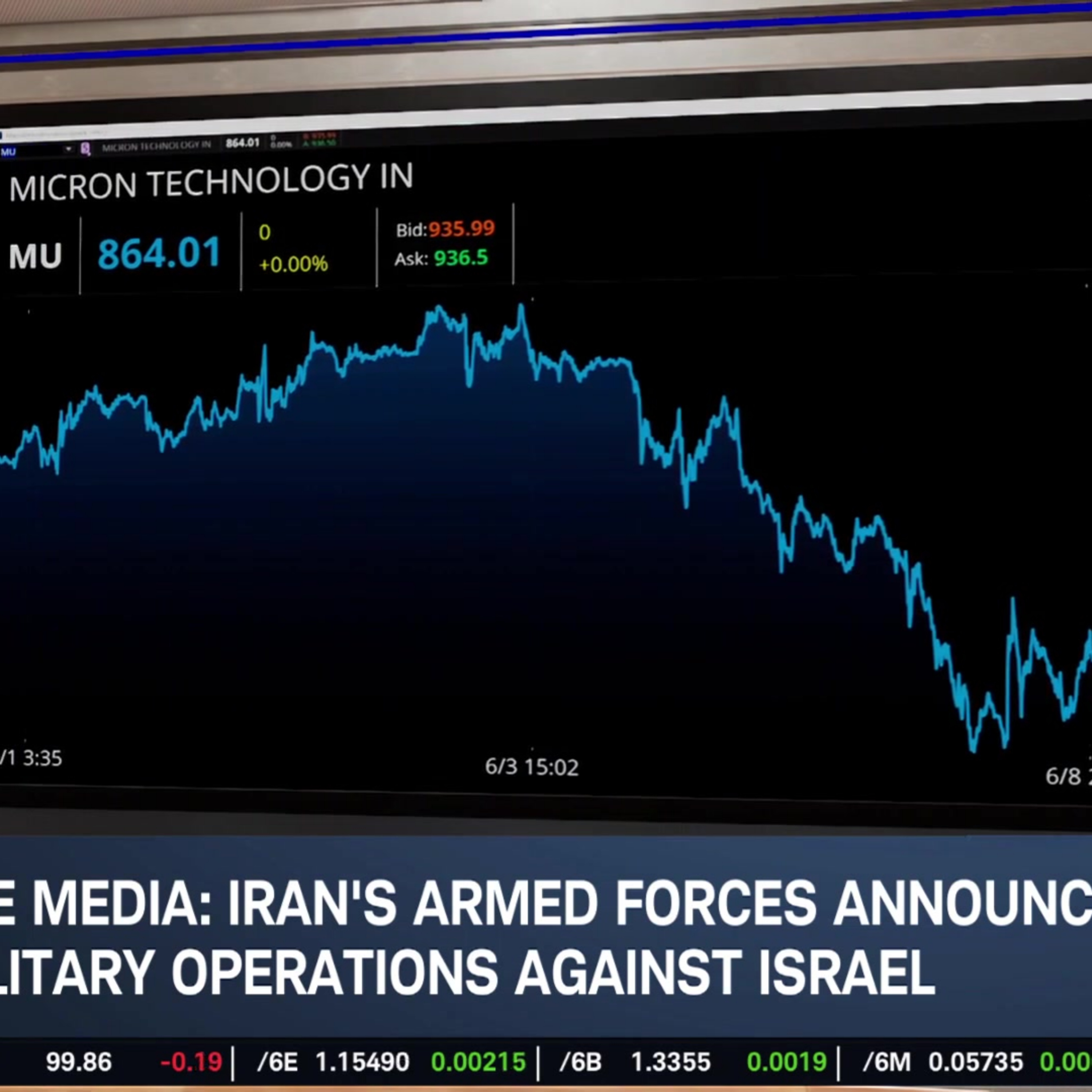 Stocks Rebound into Monday, Iran & Fed Take Focus This Week episode artwork