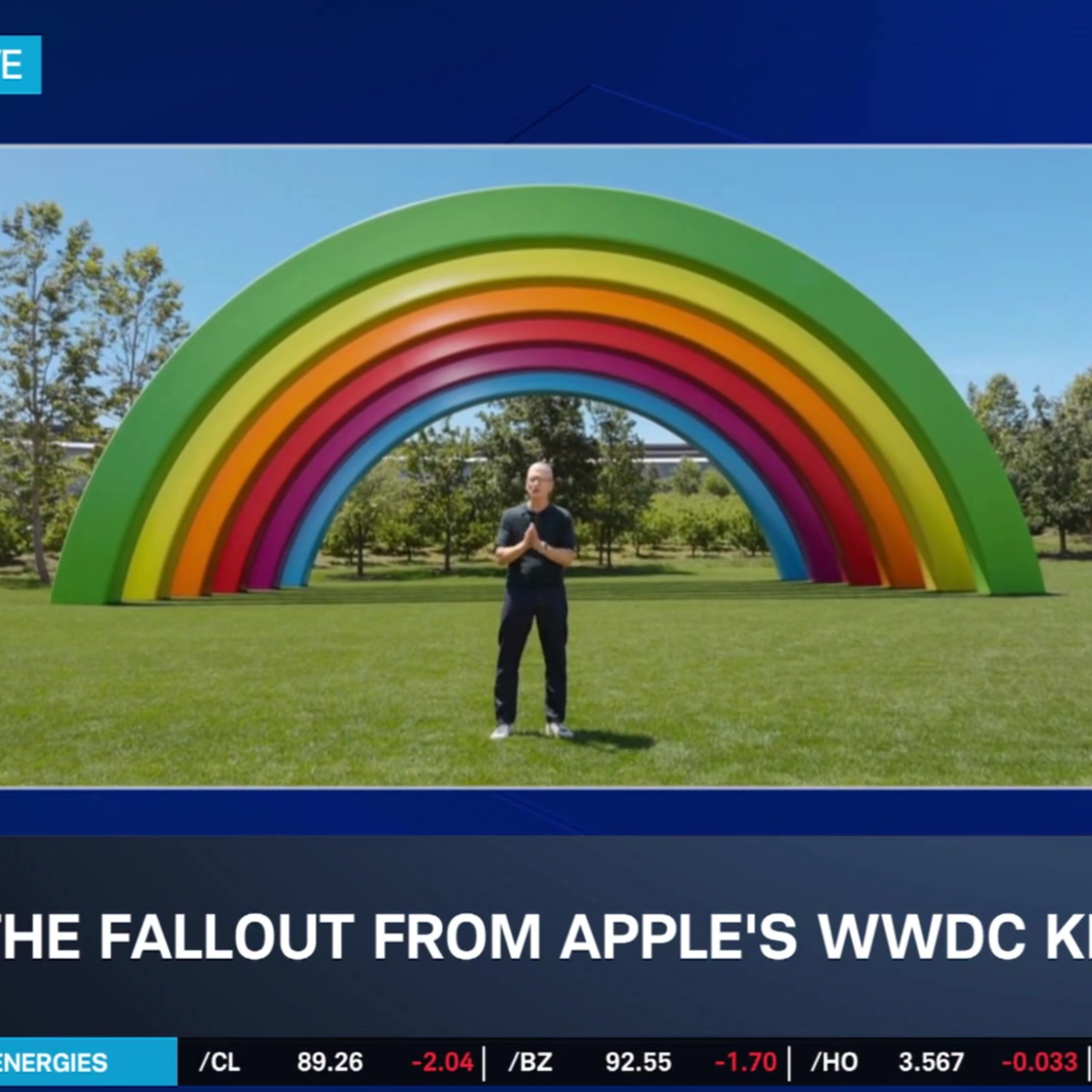 Traders "Buy the Dip" in Tech Sell-Off, Except AAPL episode artwork