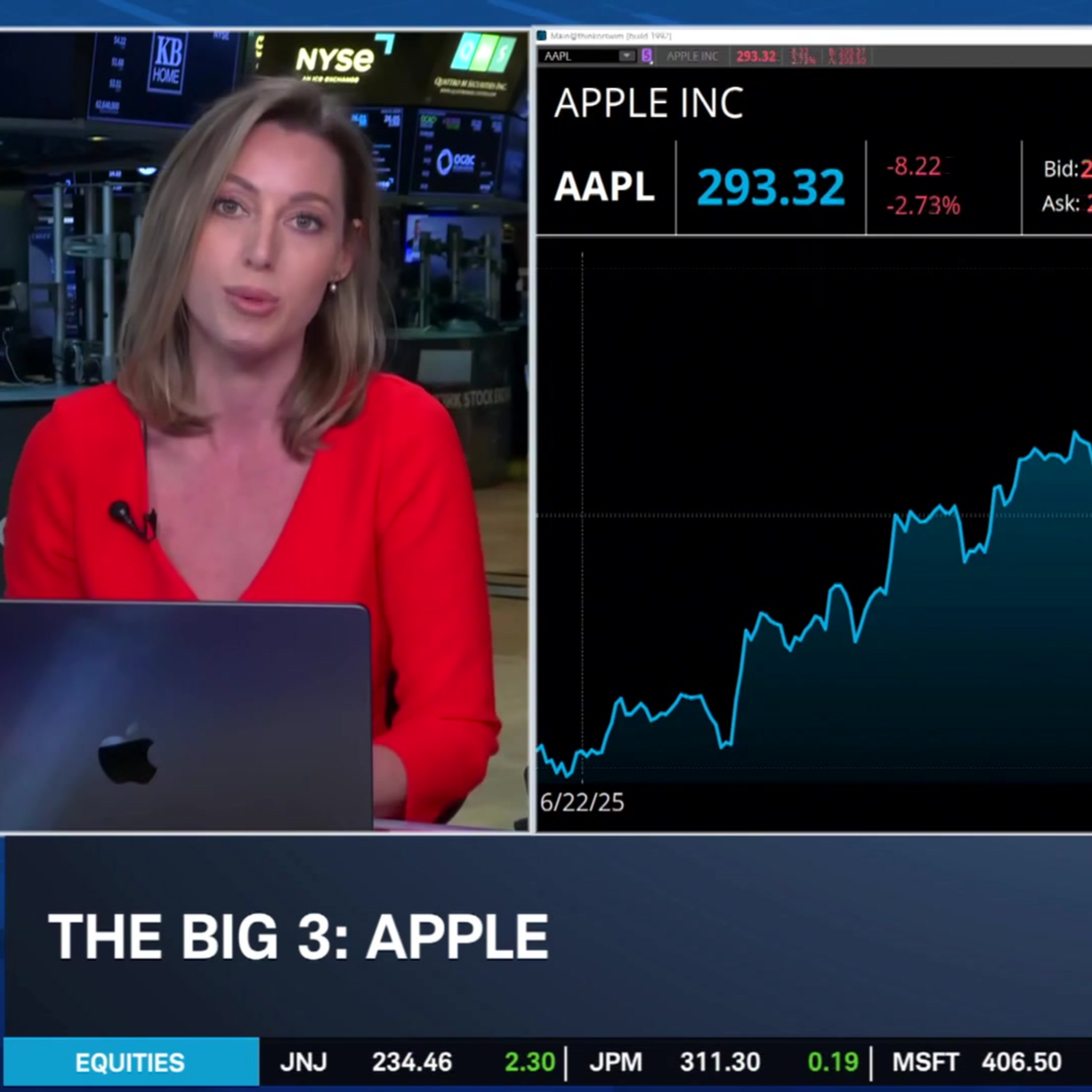 The Big 3: AAPL, ORCL, NVDA episode artwork
