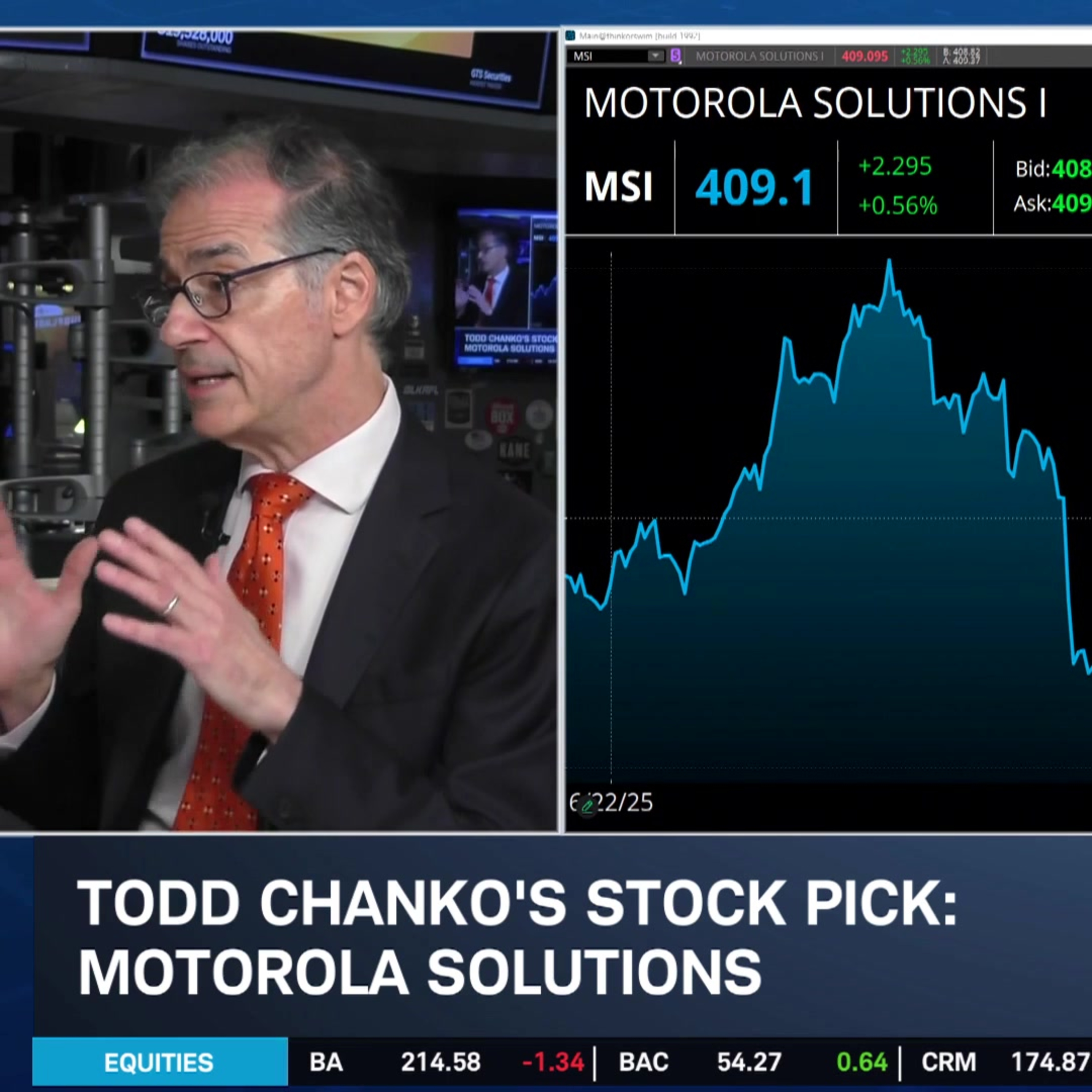 Todd Chanko: MSI, BBW, ADT, CRS Stand Out on Cash Flow & Dividend Strength episode artwork