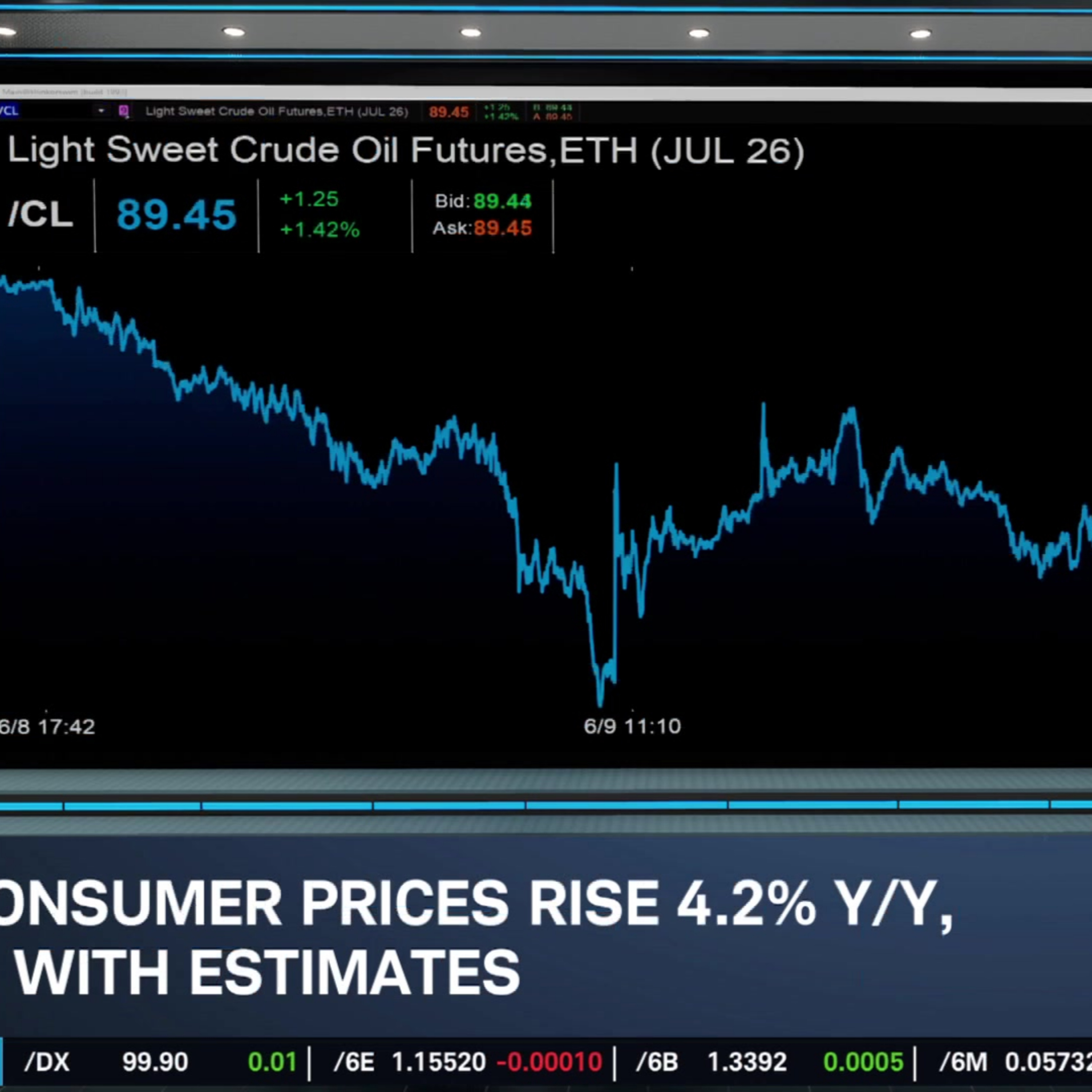 CPI Hits 3-Year High as U.S.-Iran War Looms Over Energy Trade episode artwork