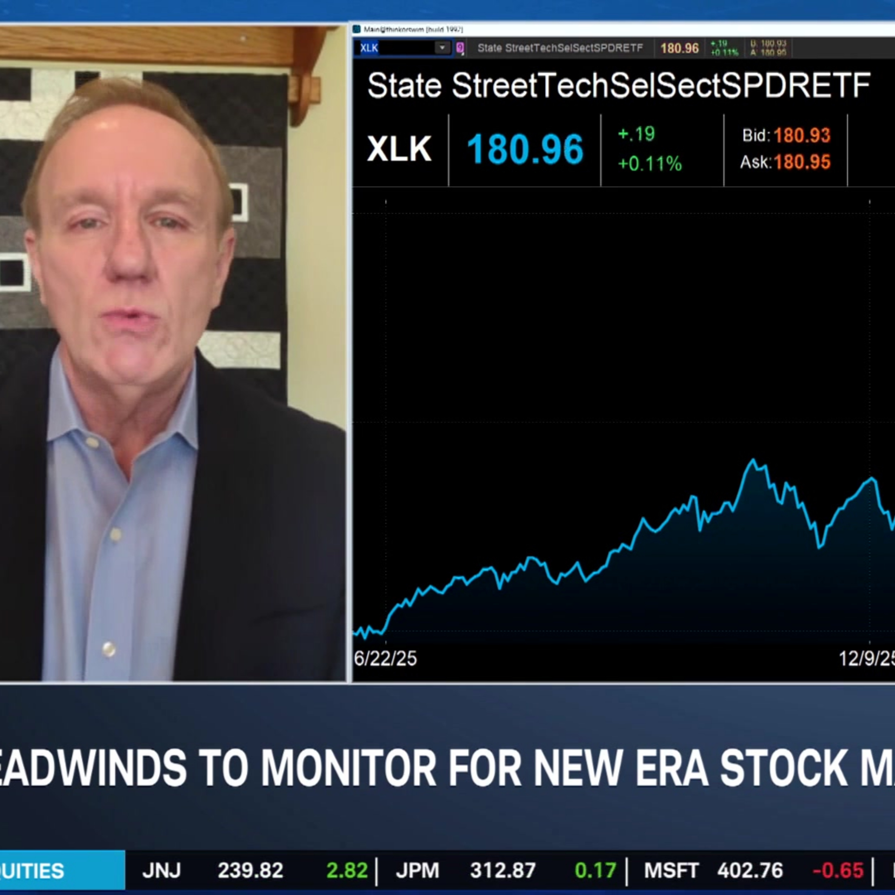 Frothy Markets Ahead? Jim Paulsen Flags Risks in Small Caps & Unprofitable Tech episode artwork