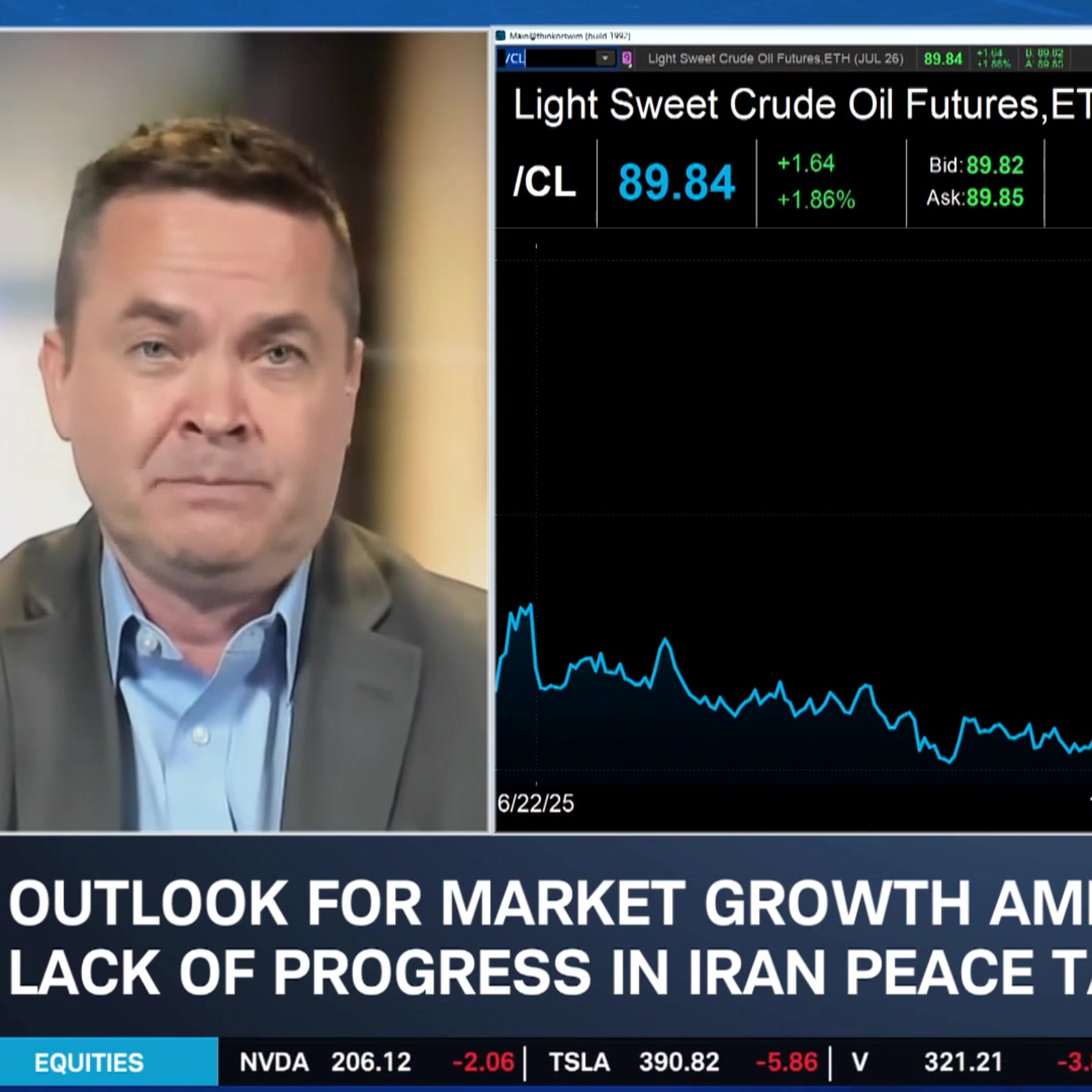 State of the Tech Sector: U.S.-Iran War, Bitcoin Adds Unseen Pressures episode artwork