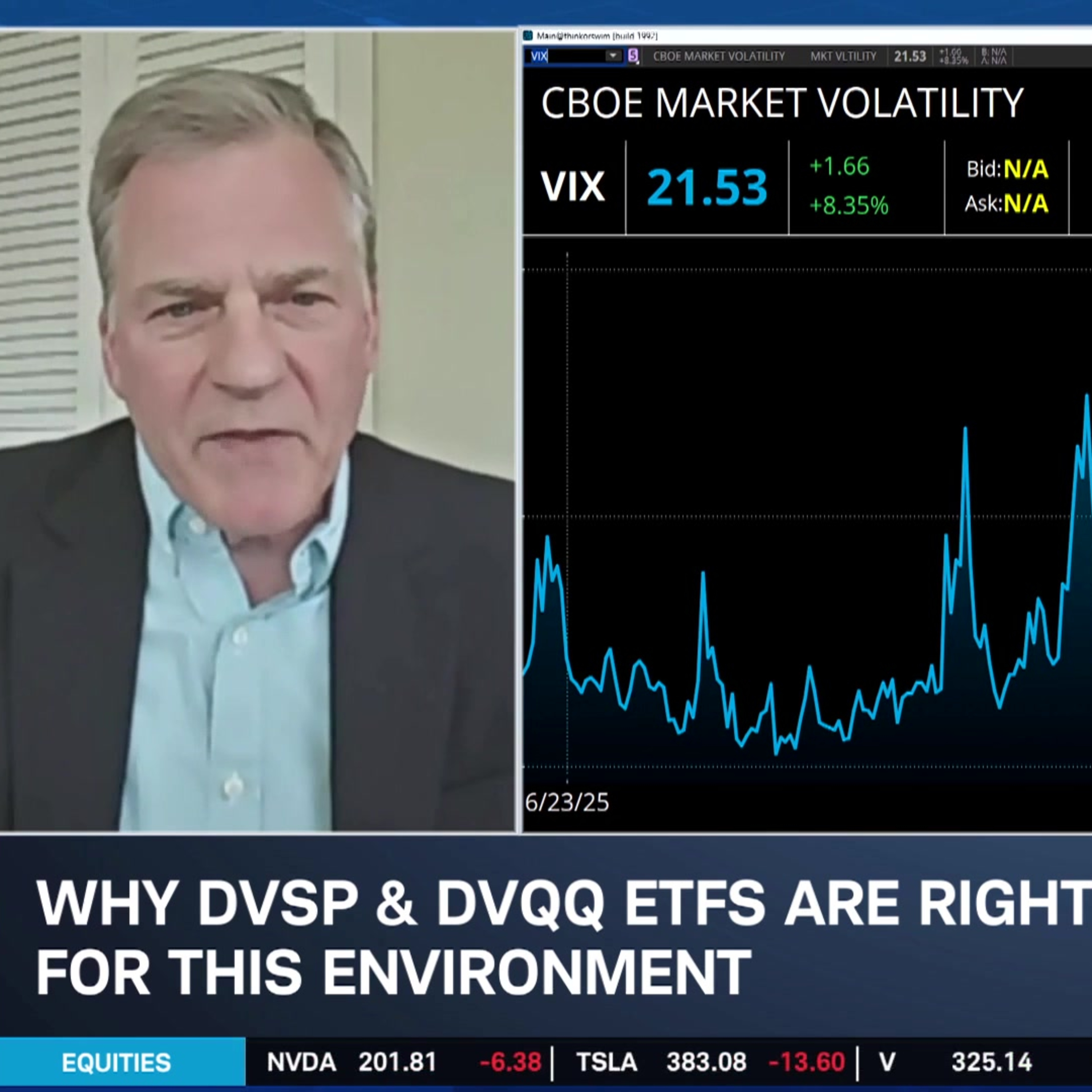 WEBs Investments' ETF Slate & Ways to Defend Portfolios Against Volatility Episode cover
