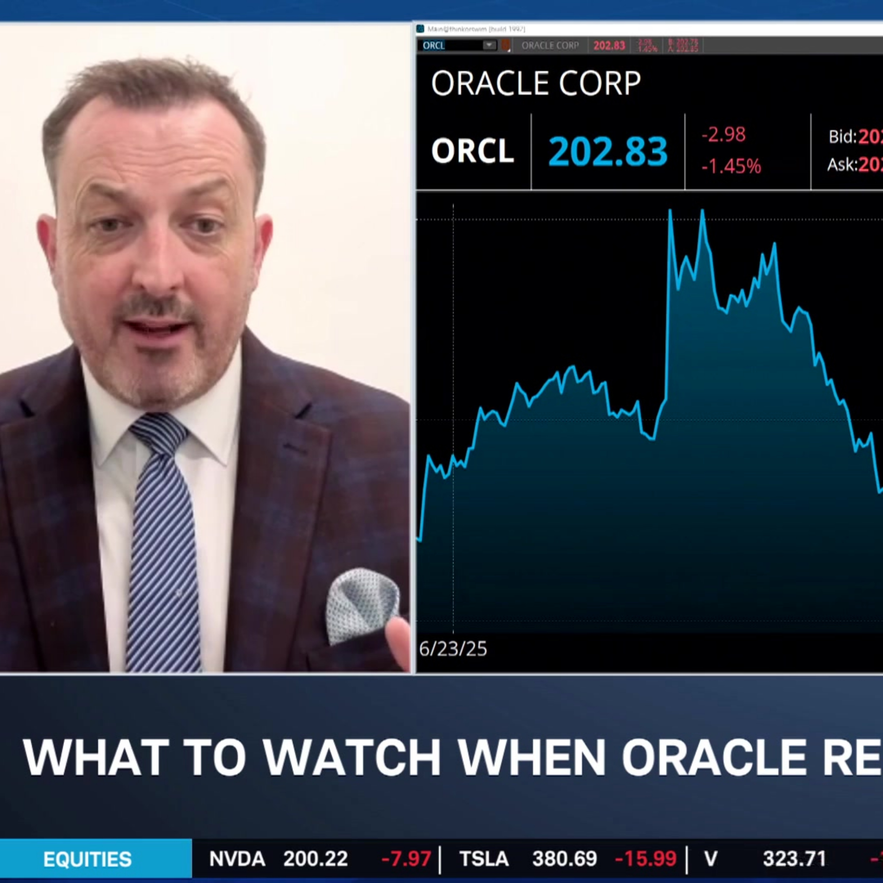 ORCL $500B Backlog: Balancing Orders & CapEx to Create AI ROI episode artwork
