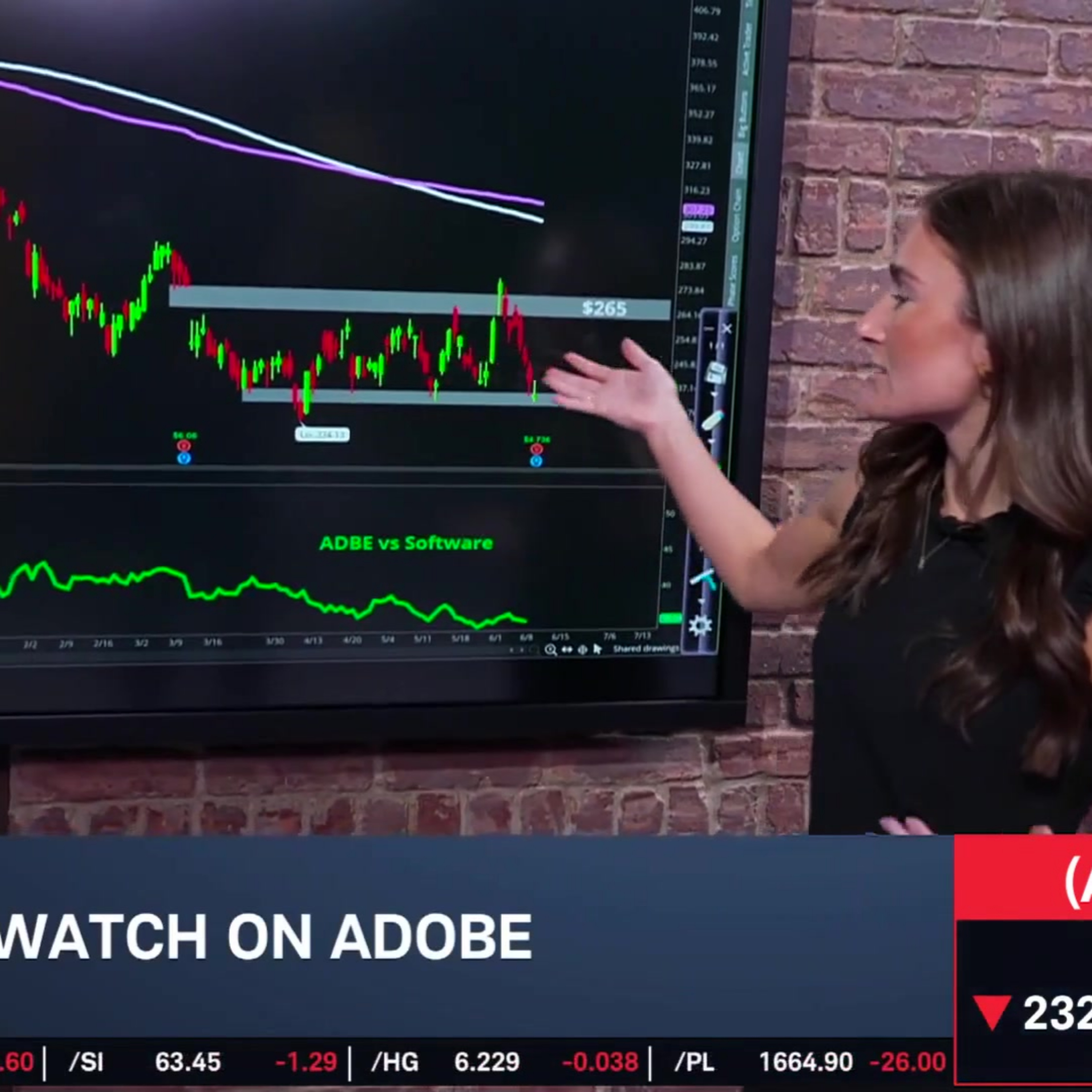 Options Corner: ADBE episode artwork