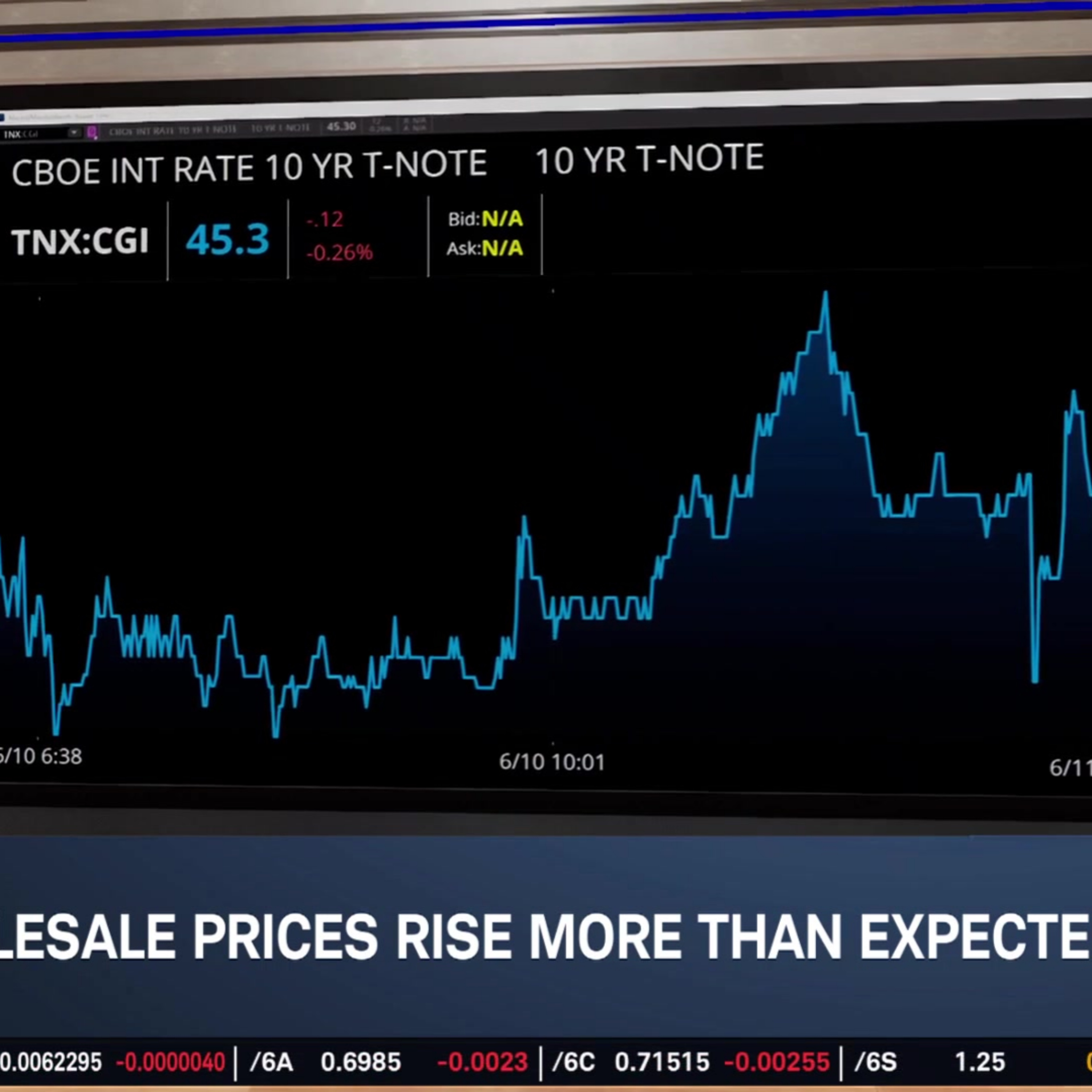 Headline Risk Lingers Over Energy Trade as PPI Confirms Inflation Uptrend episode artwork