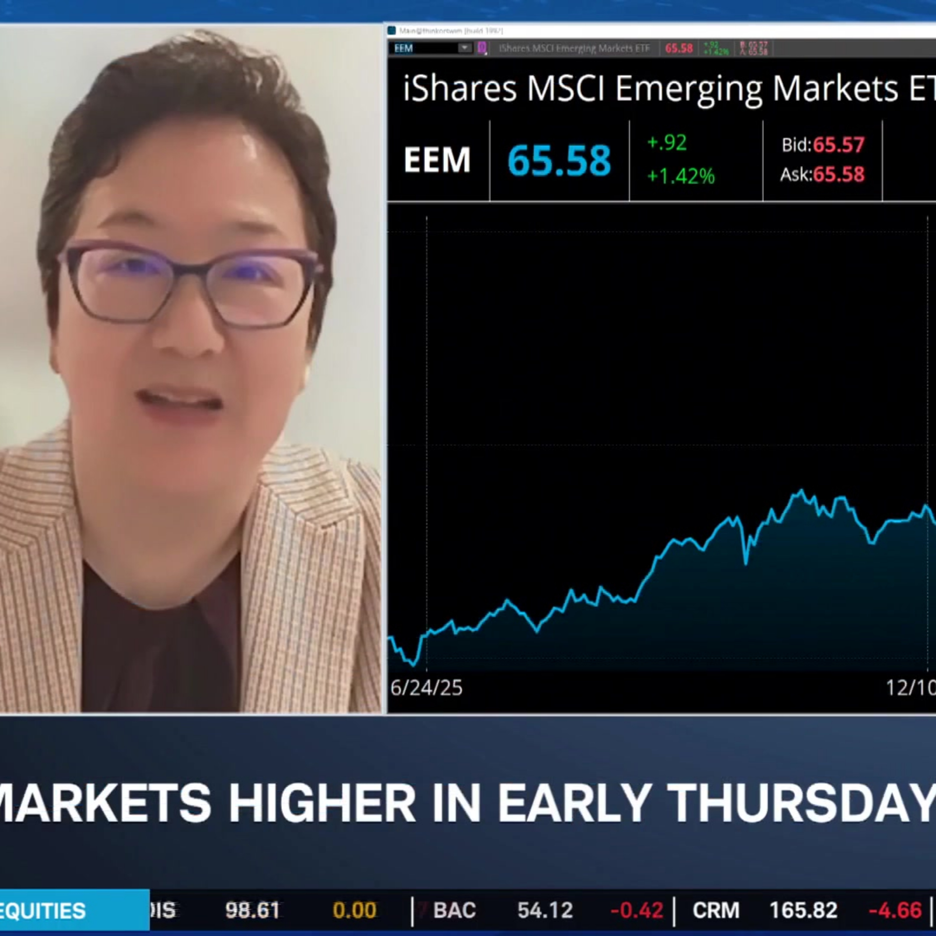Emerging Markets Rally: Can It Last as AI Demand Grows? episode artwork
