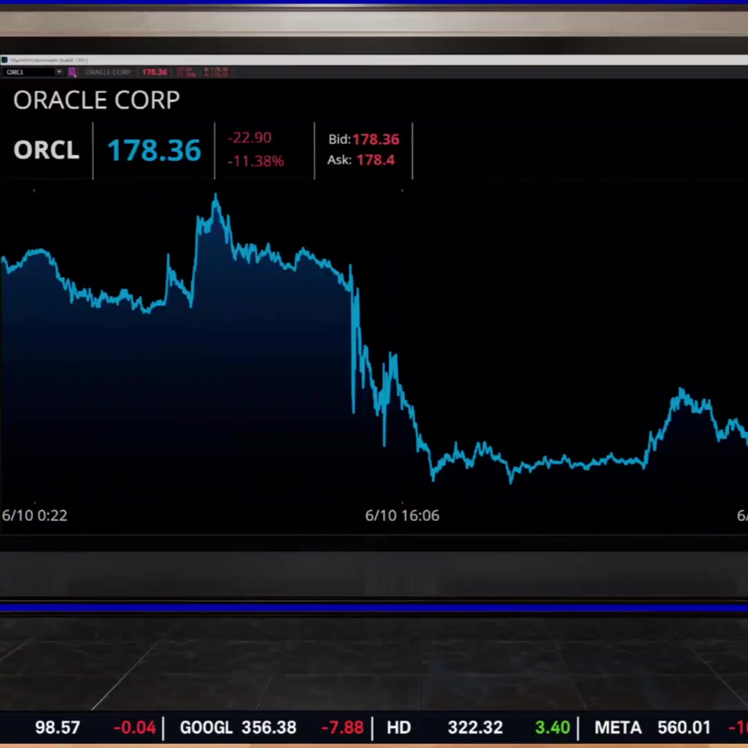 Oracle Sells as AI Debt Financing Woes Climb, Highlighting ORCL Options Trade episode artwork