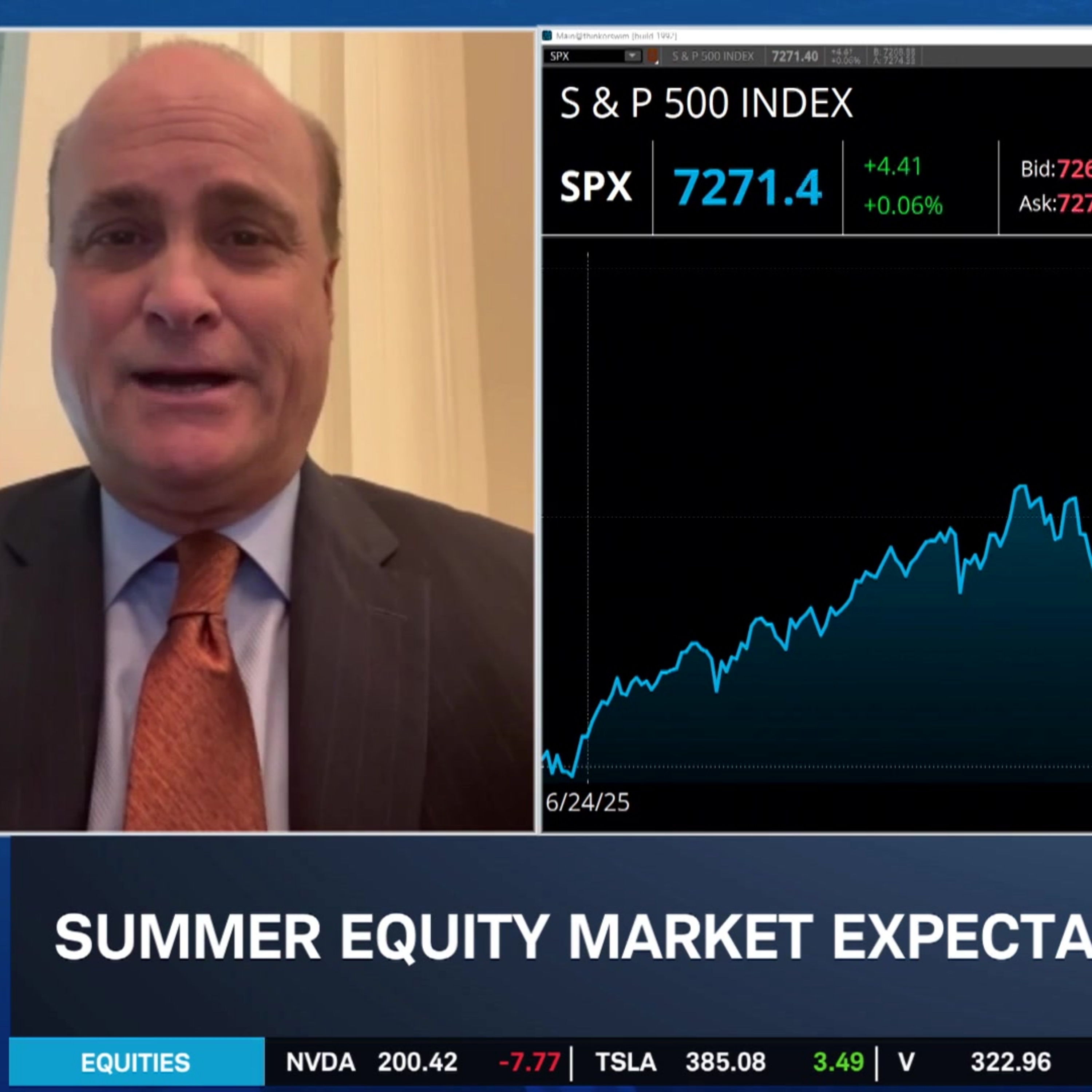 MU, GOOGL, LLY & Other Stocks Andrew Arons is Watching This Summer episode artwork