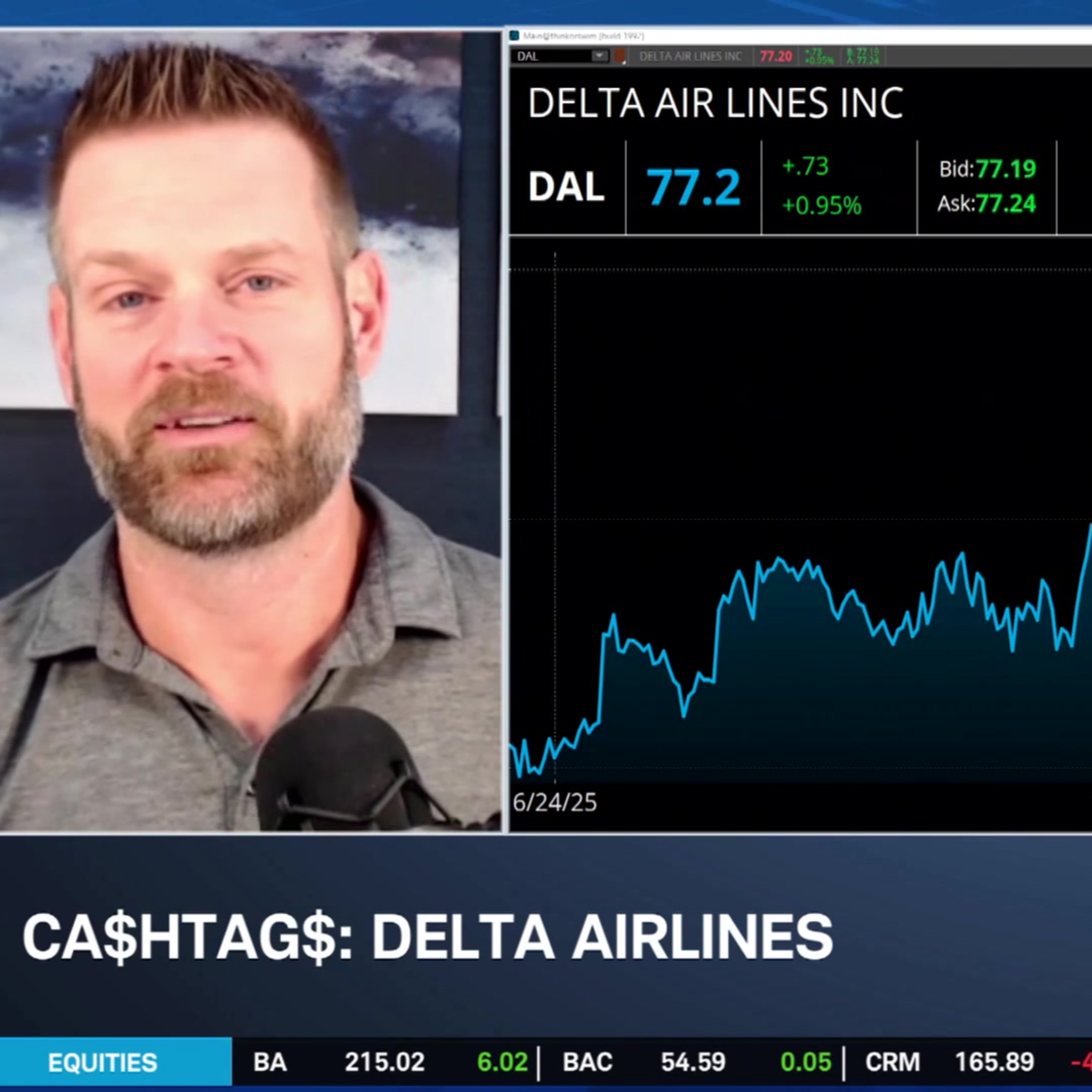 Ca$hatg$: Why Delta Air Lines (DAL) Stands Out in Airlines Despite Oil Risk episode artwork